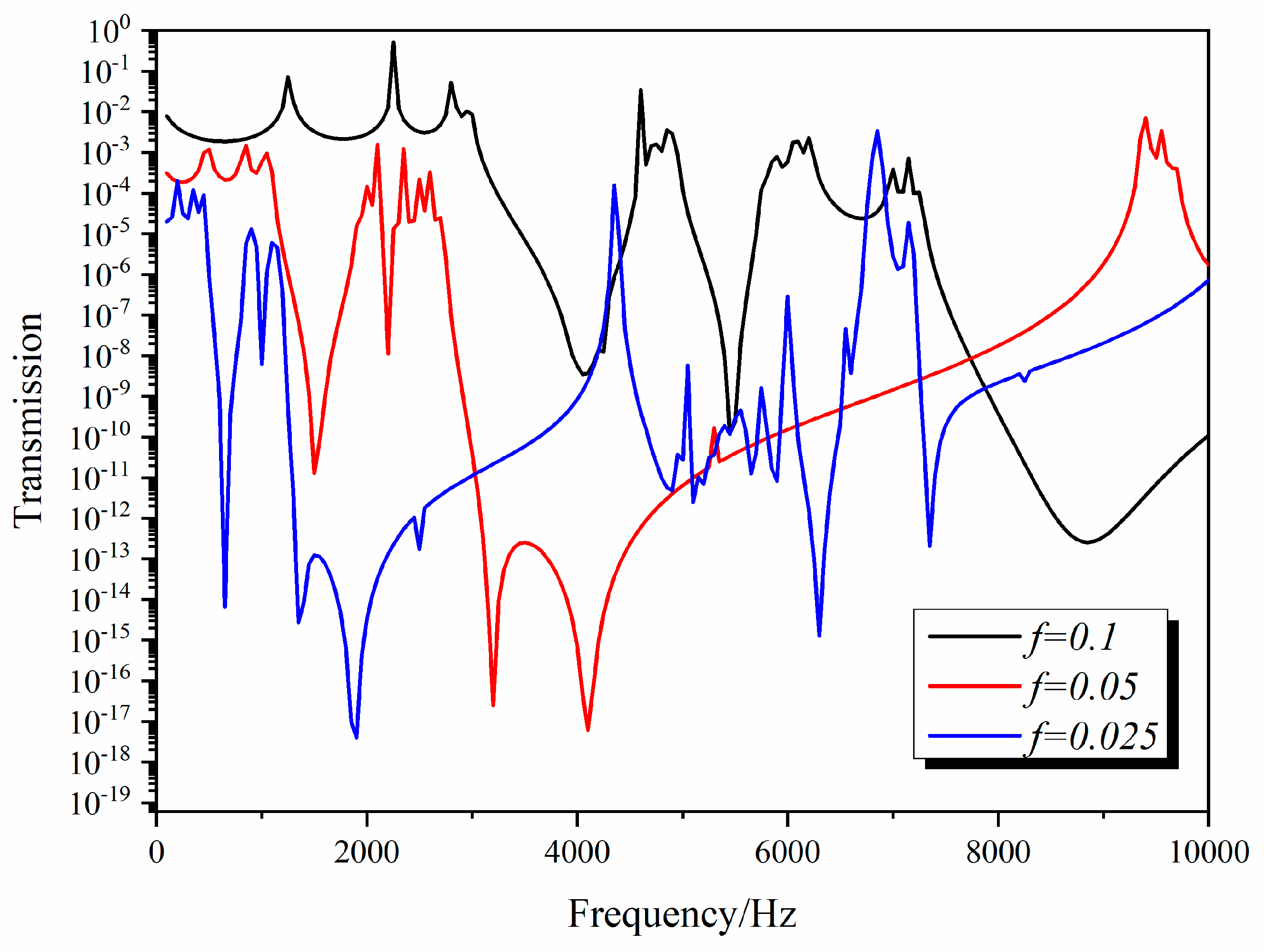 Materials 13 03812 g009