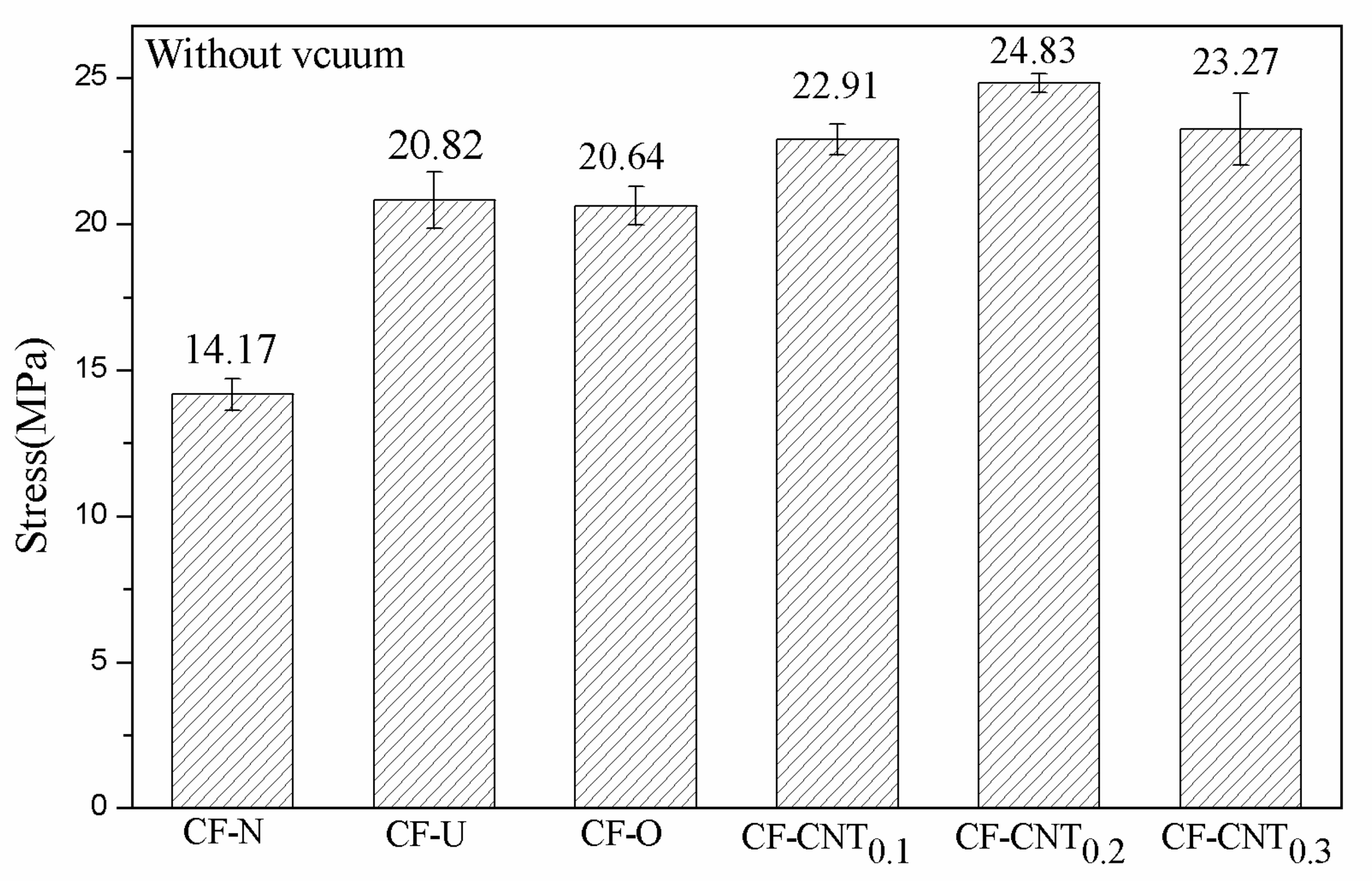 Materials 13 03813 g005a Materials 13 03813 g005a