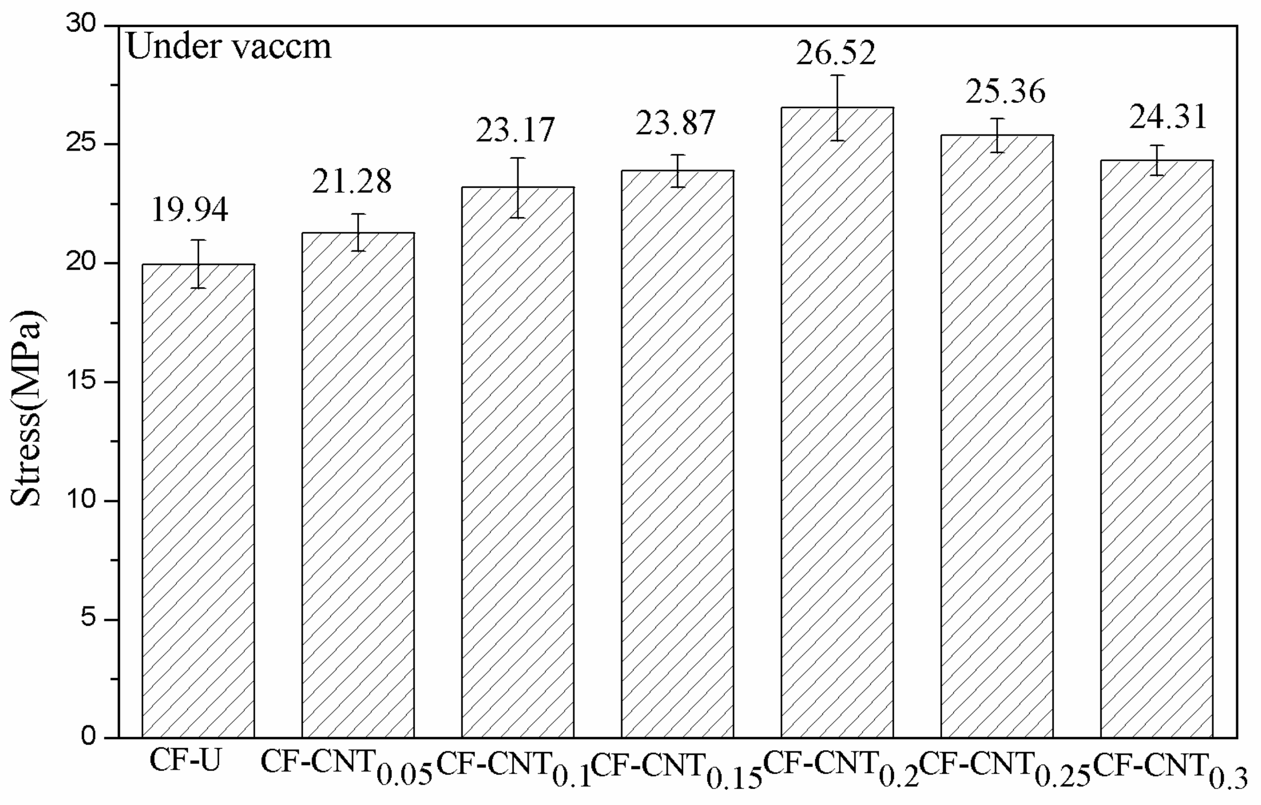 Materials 13 03813 g005b Materials 13 03813 g005b