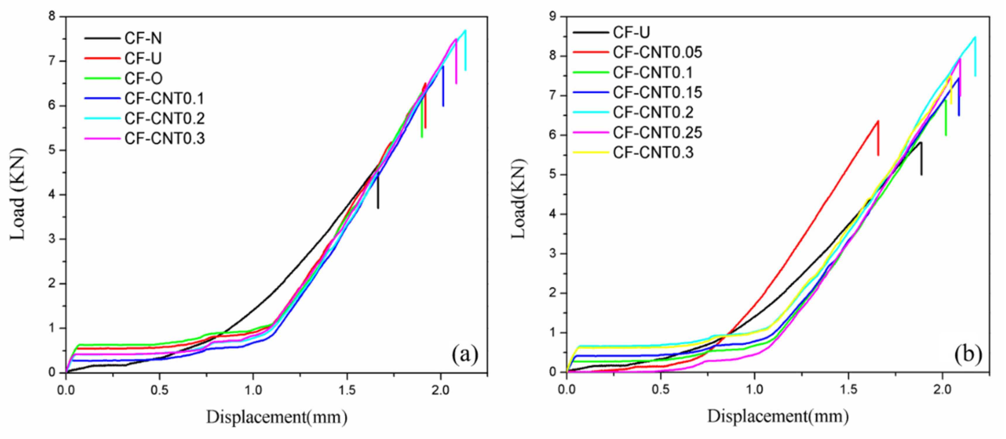 Materials 13 03813 g006 Materials 13 03813 g006