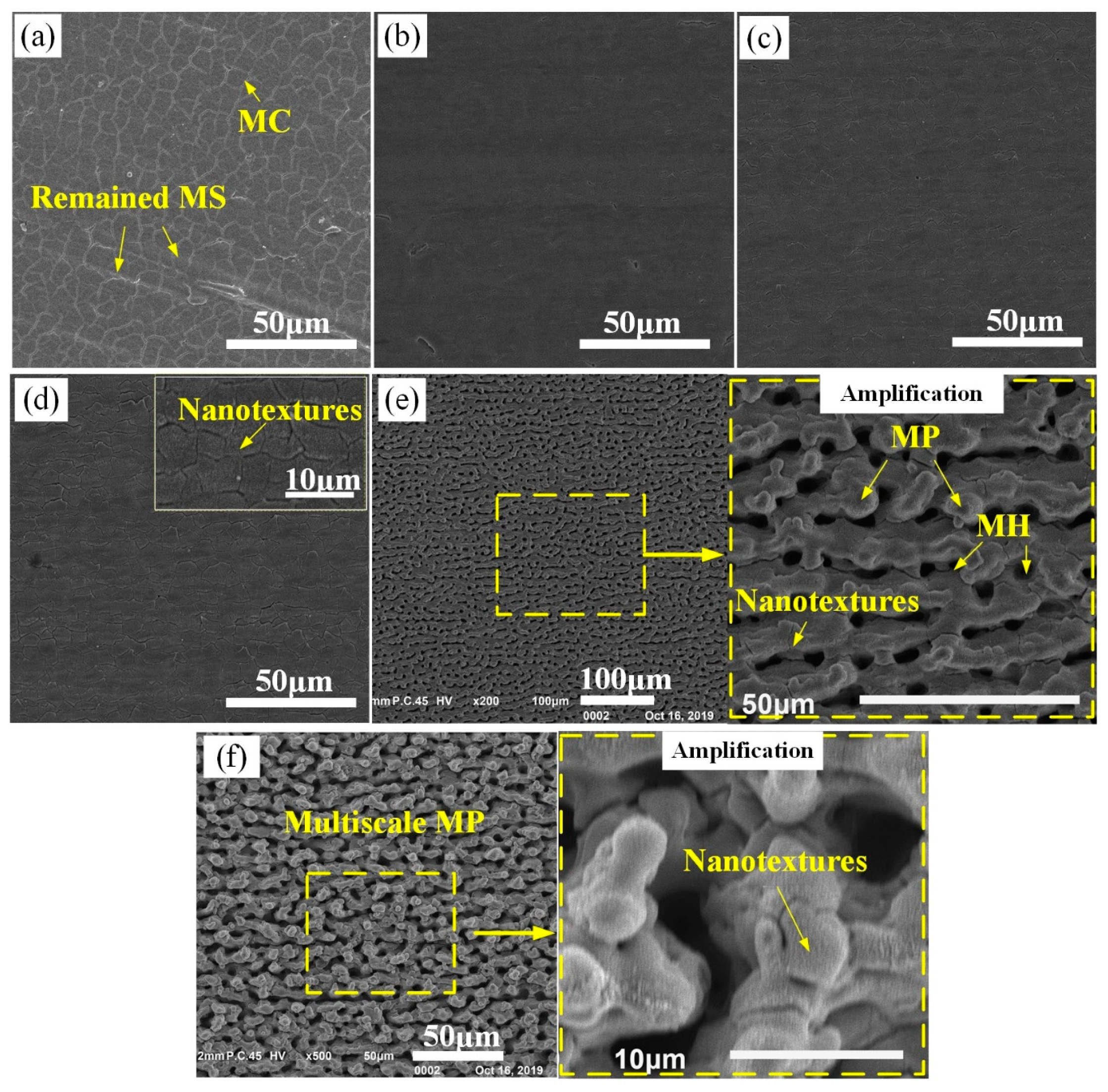 Materials 13 03816 g003