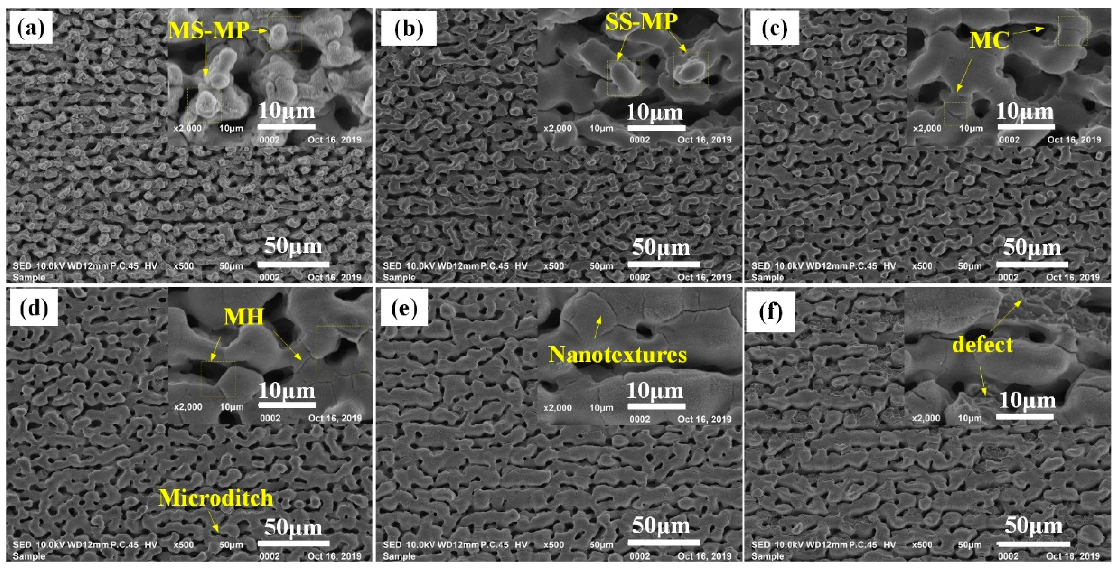 Materials 13 03816 g005