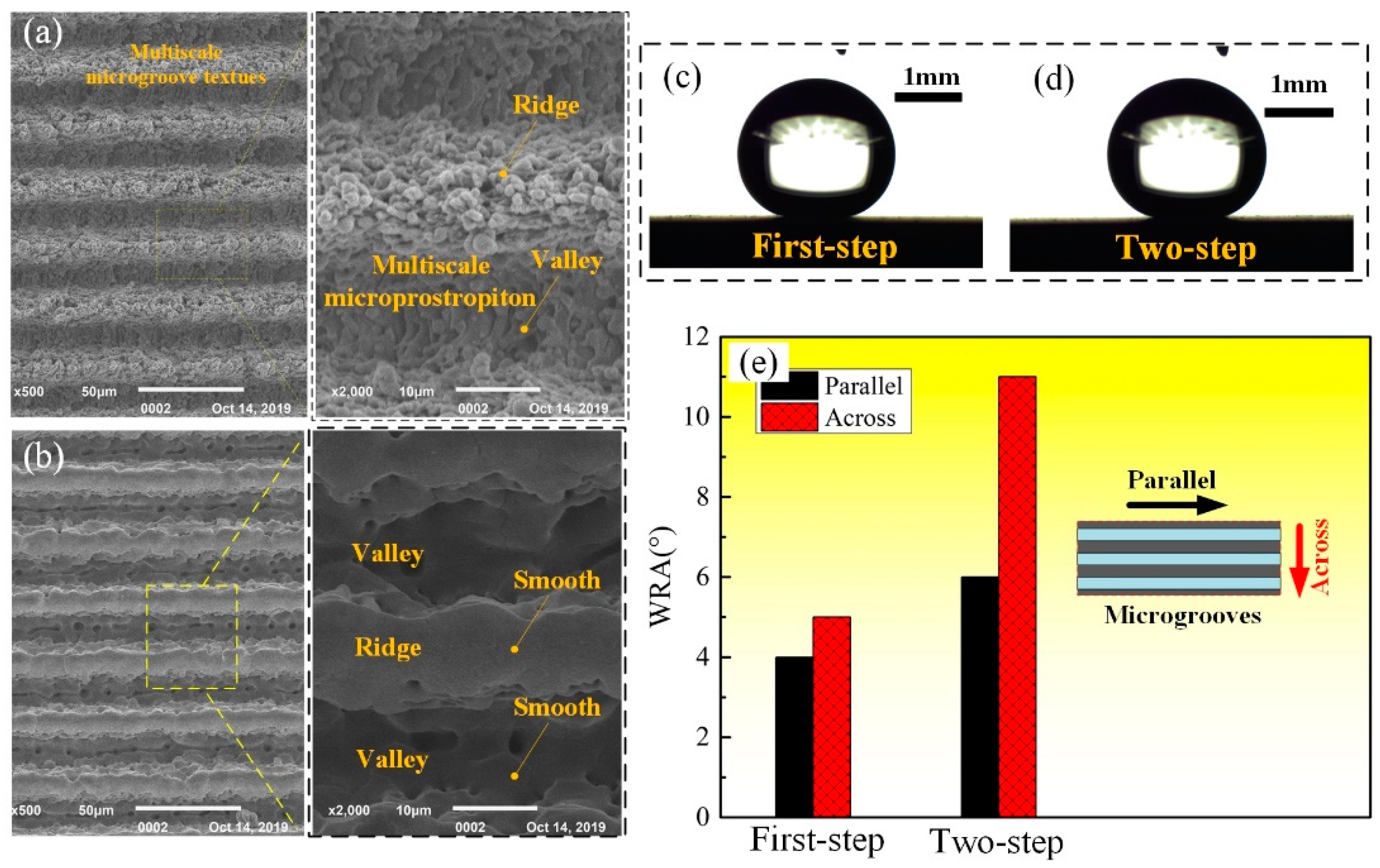 Materials 13 03816 g016