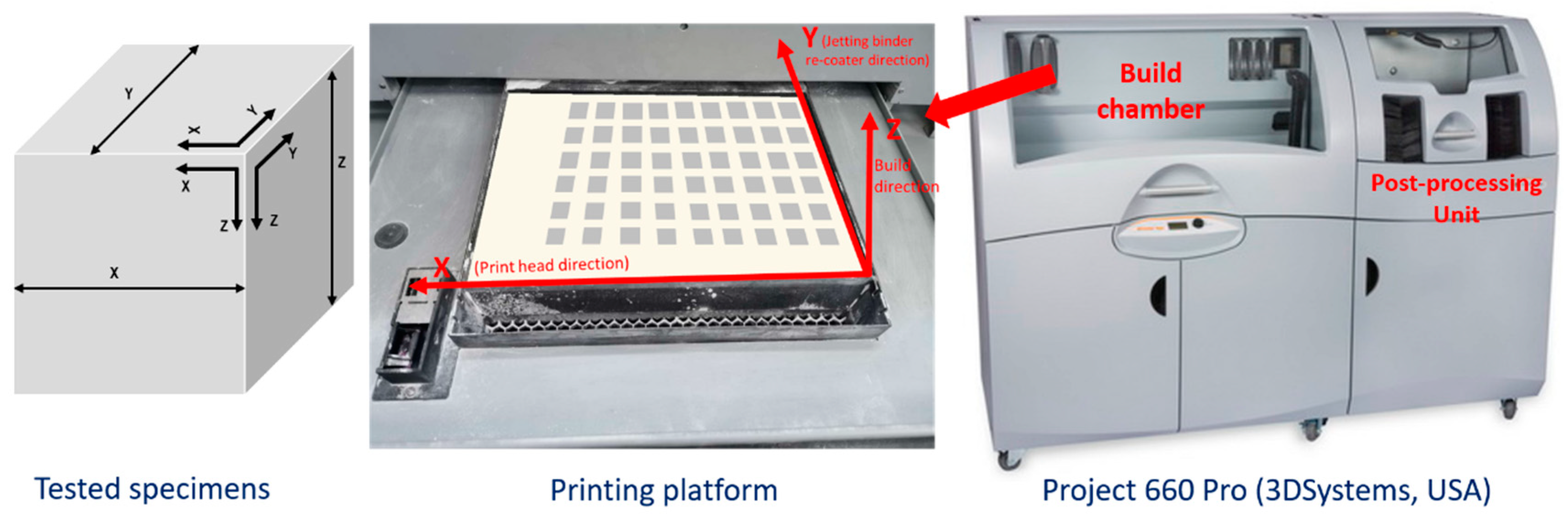 Materials 13 03818 g001 Materials 13 03818 g001