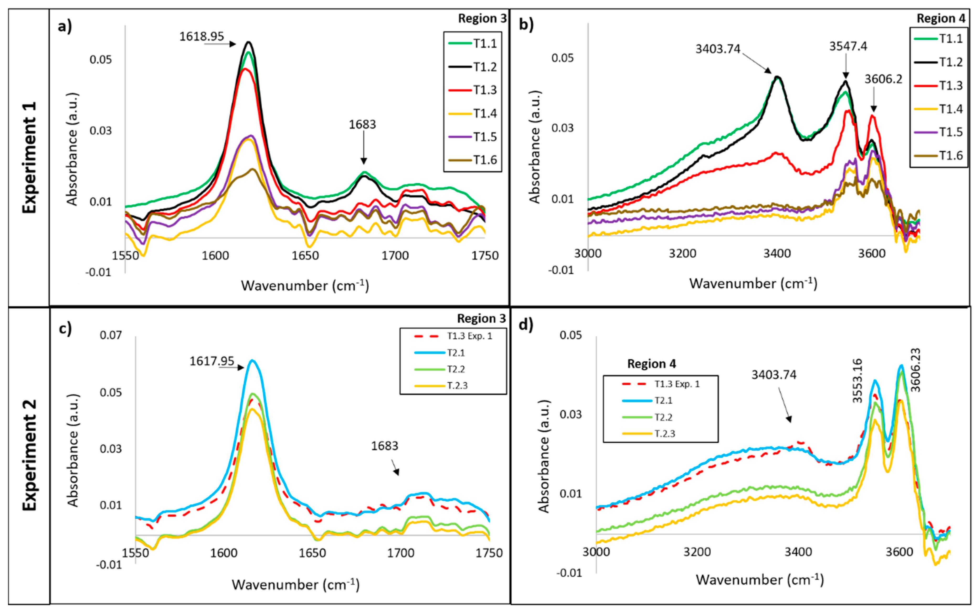 Materials 13 03818 g005 Materials 13 03818 g005