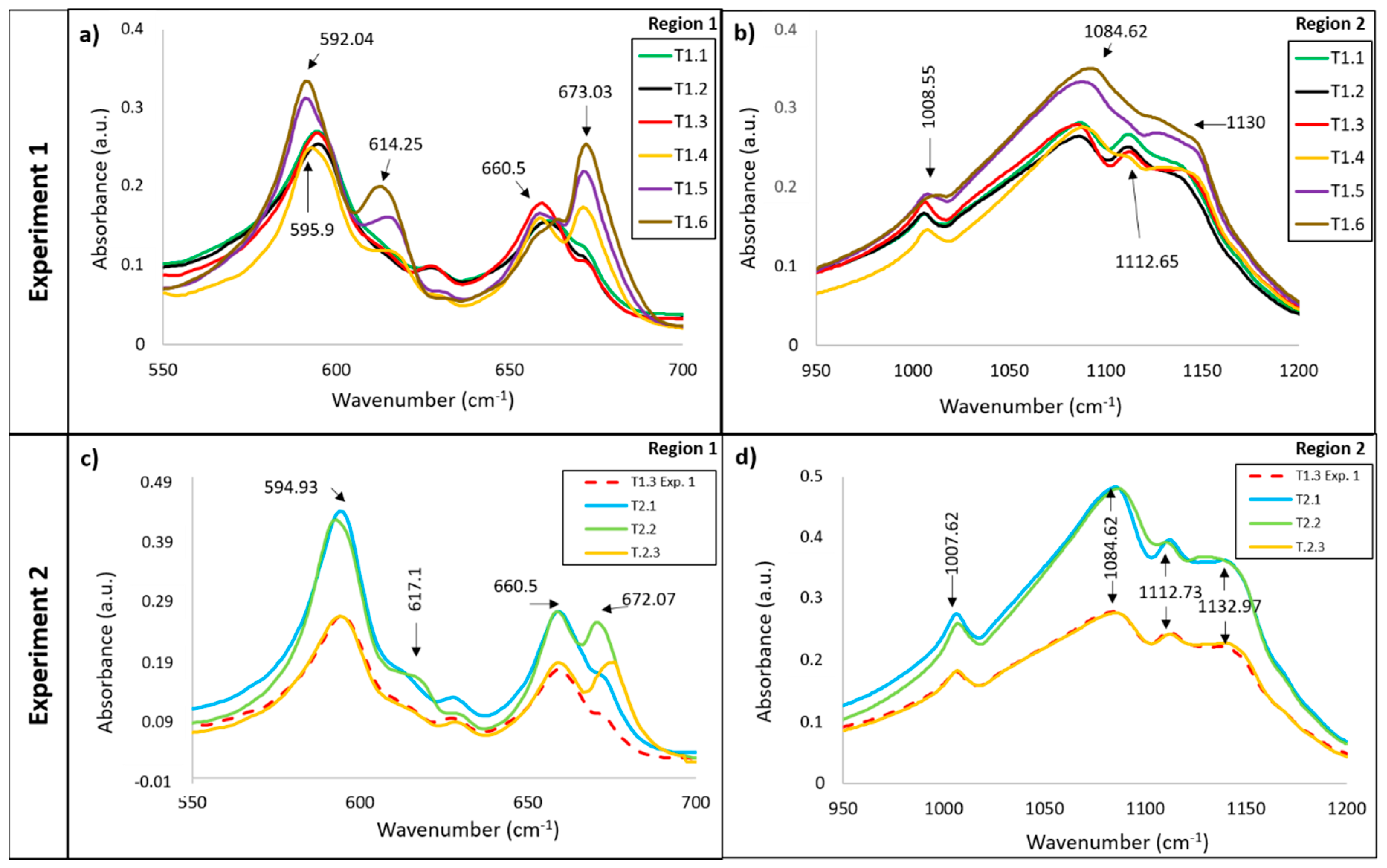 Materials 13 03818 g006 Materials 13 03818 g006
