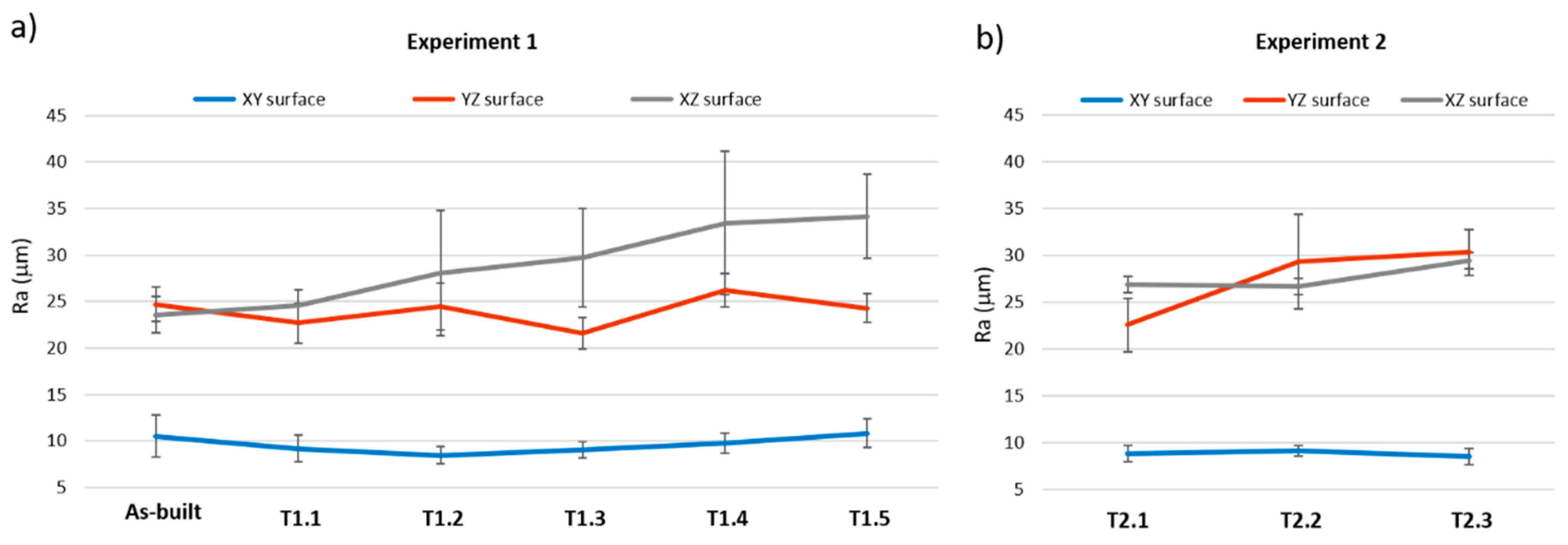 Materials 13 03818 g011 Materials 13 03818 g011