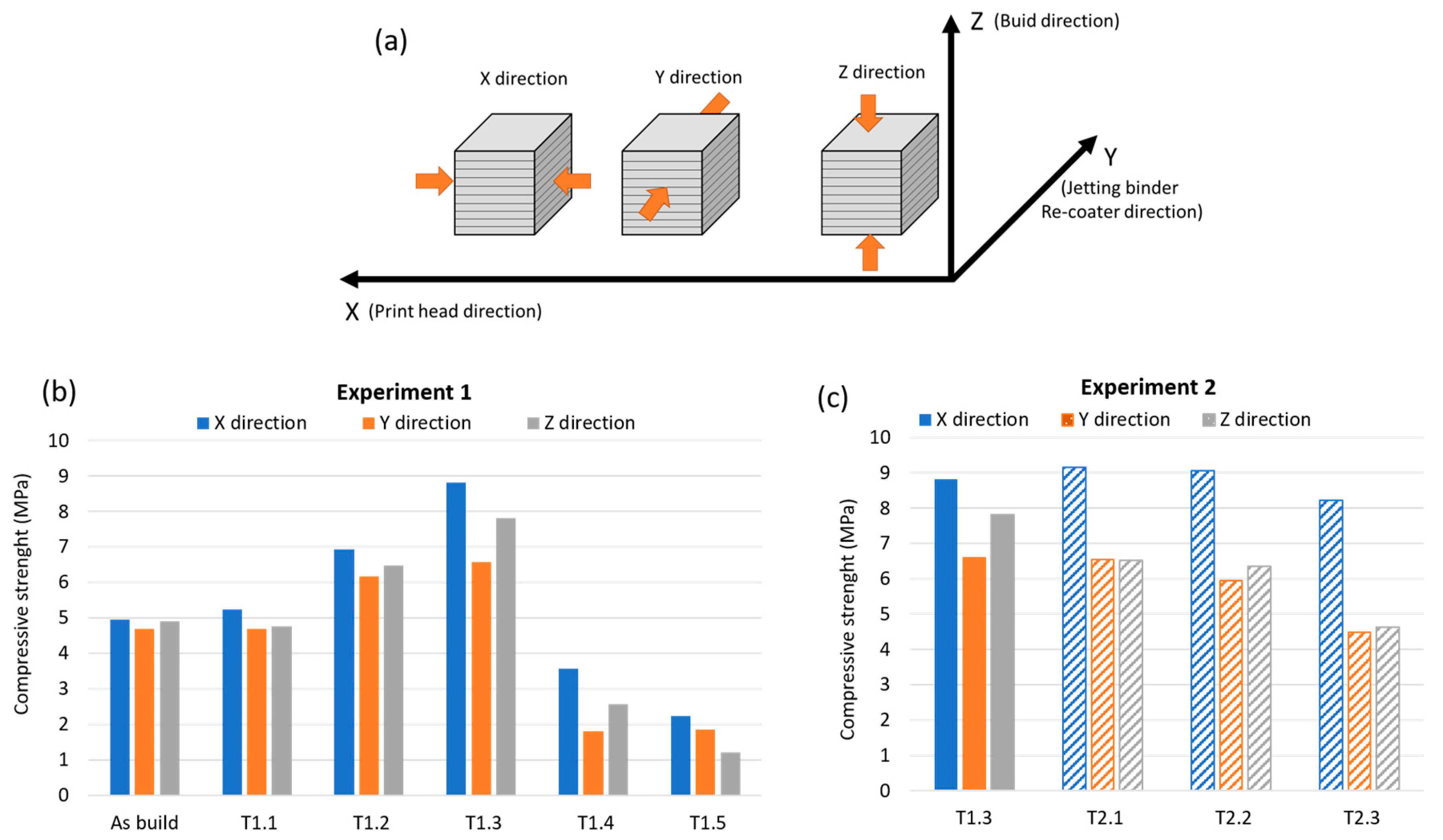 Materials 13 03818 g012 Materials 13 03818 g012