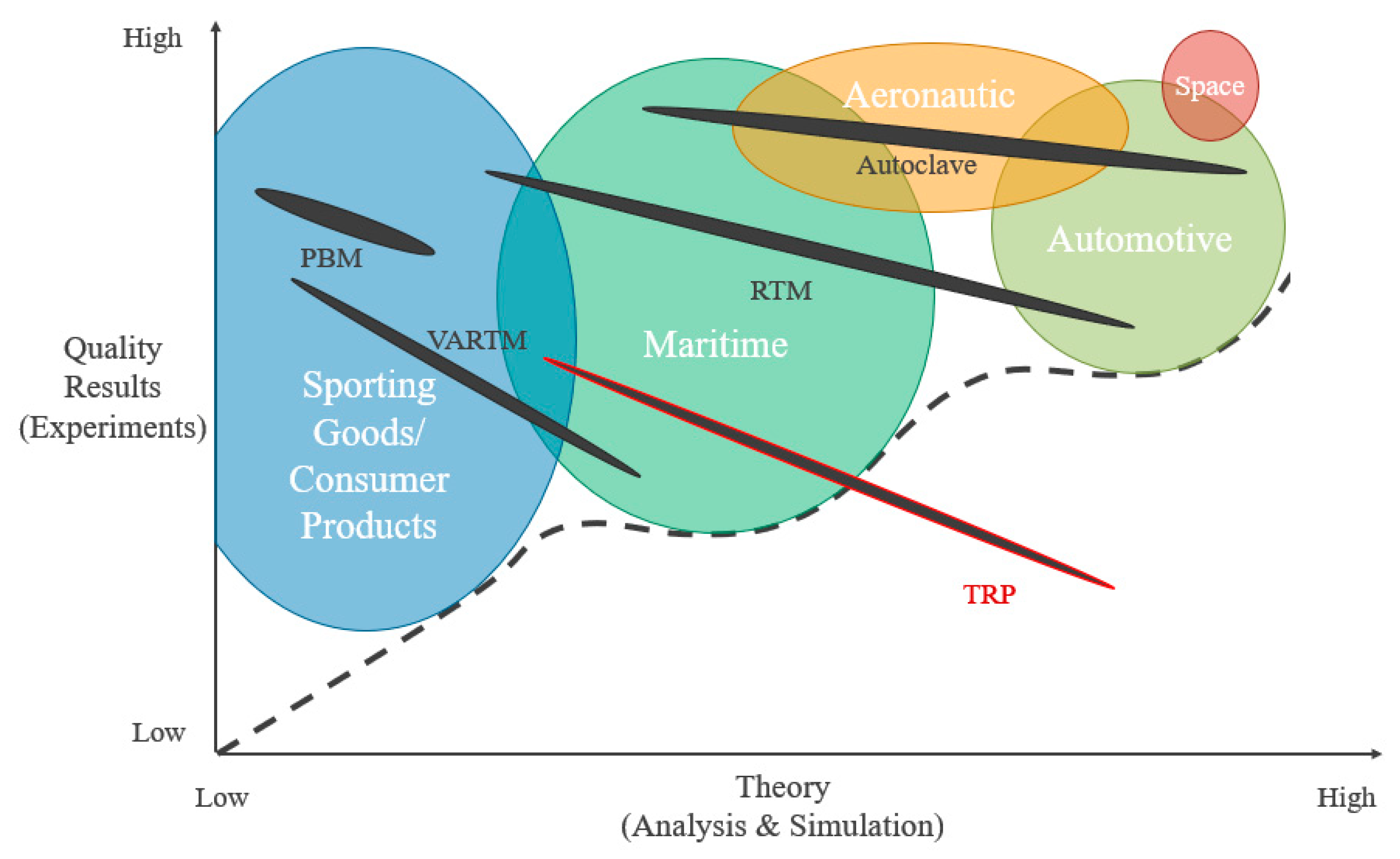 Materials 13 03825 g001