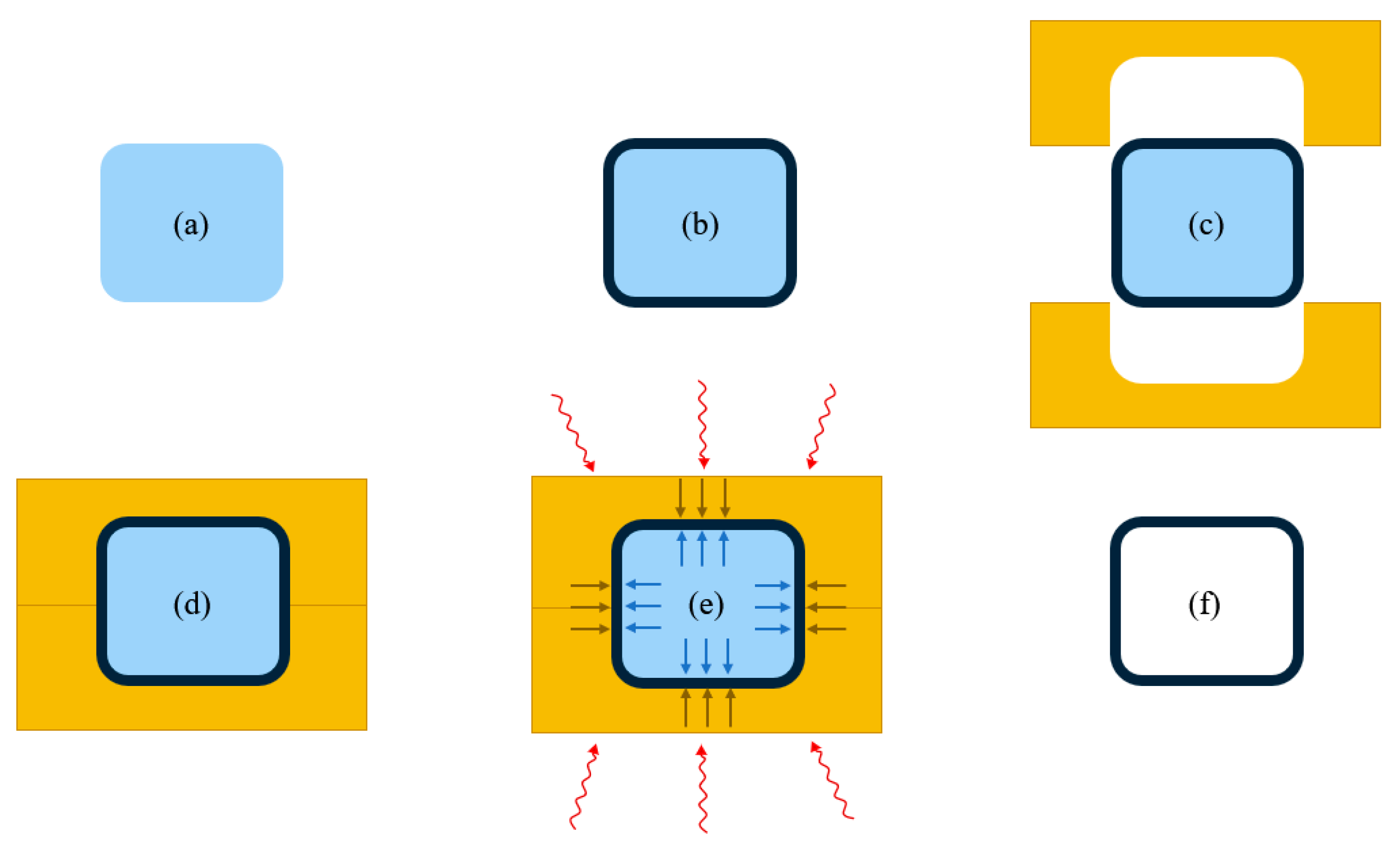 Materials 13 03825 g002