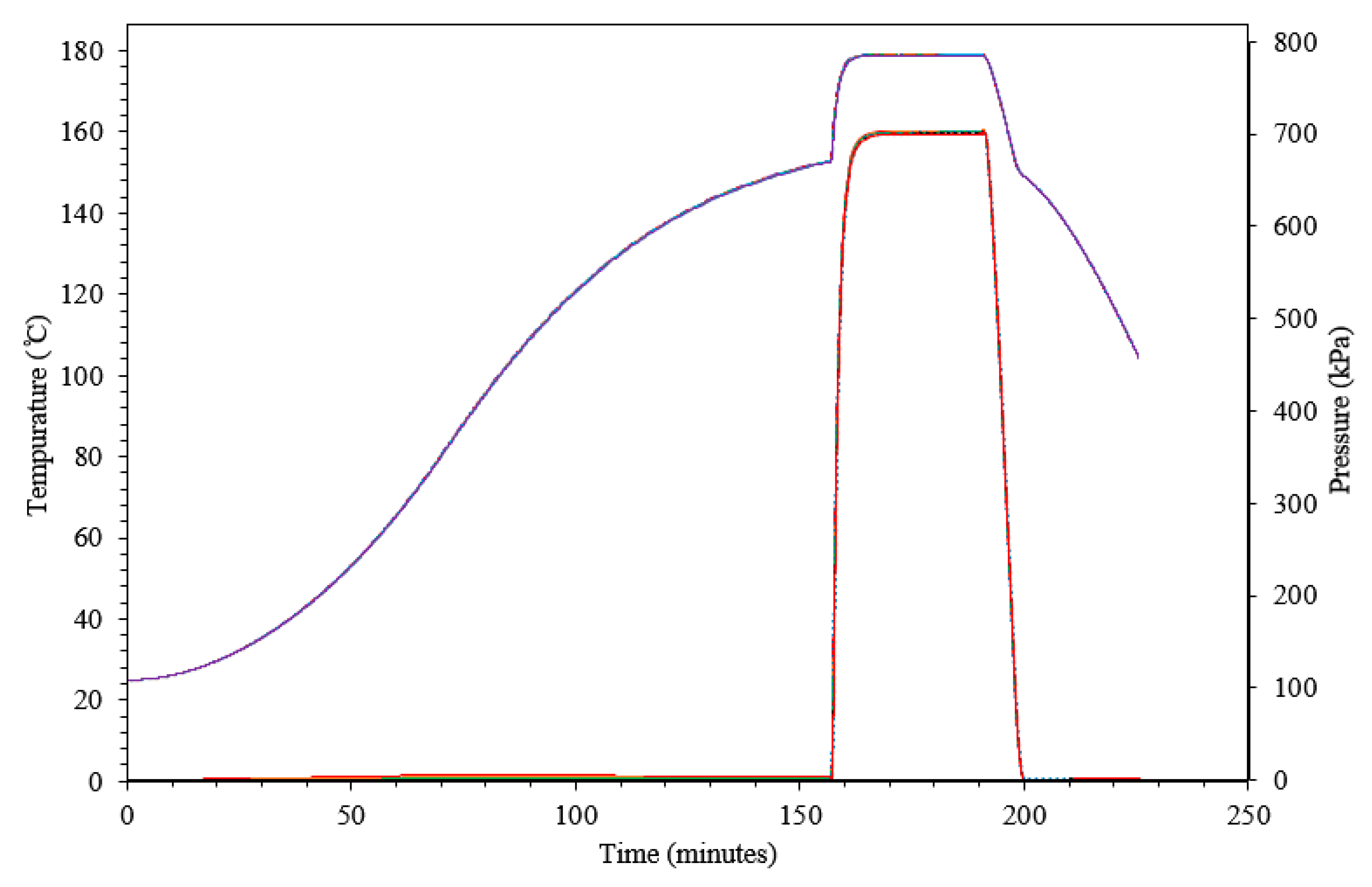Materials 13 03825 g010