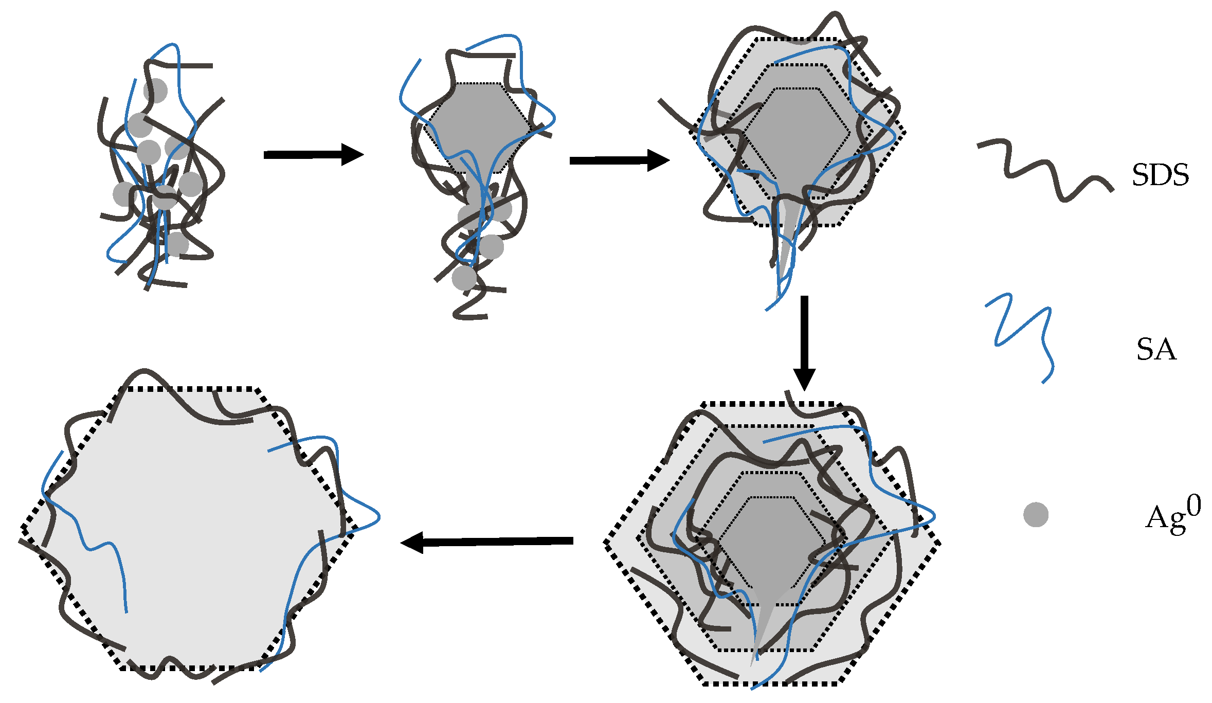 Materials 13 03827 g003 Materials 13 03827 g003