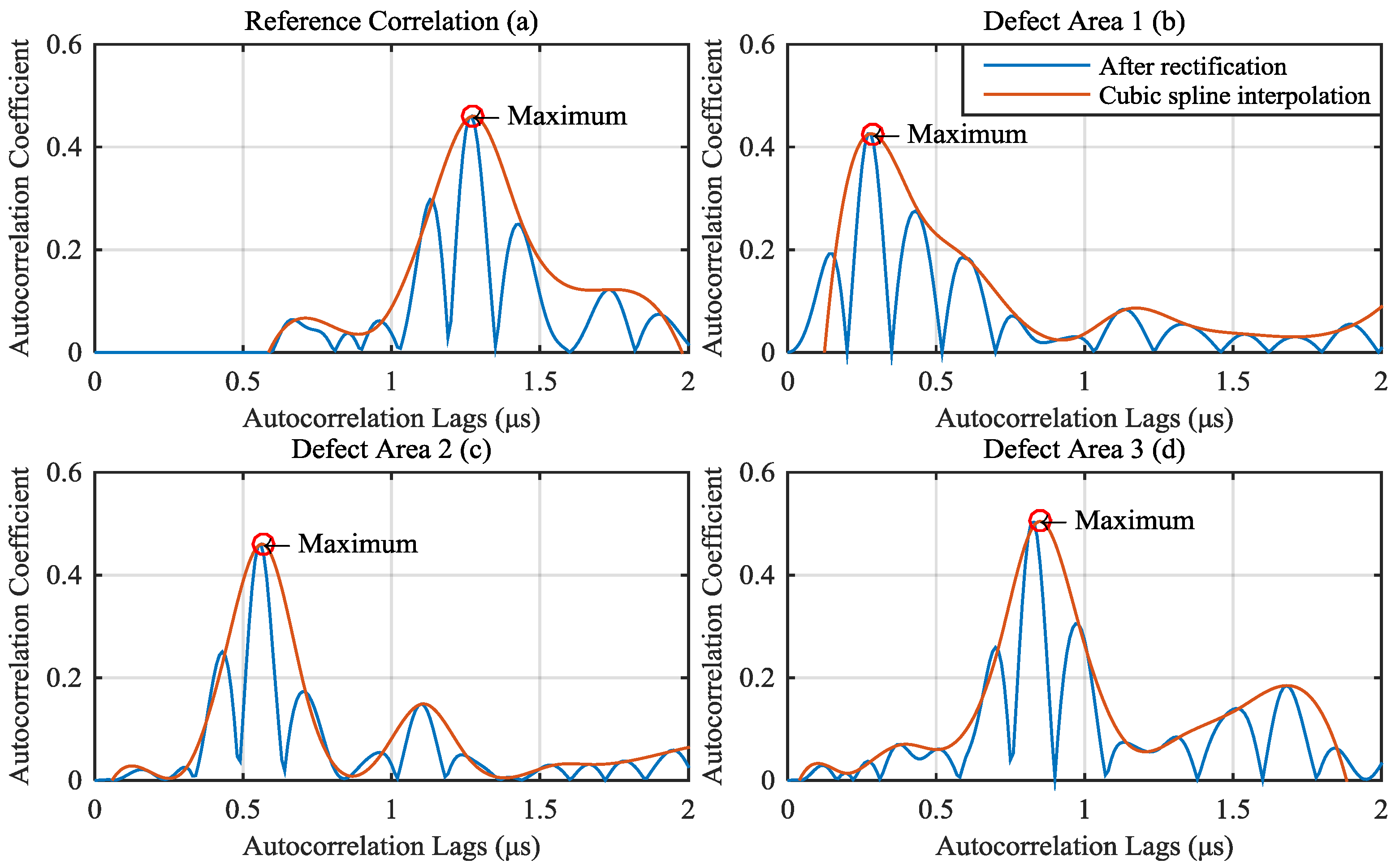 Materials 13 03840 g016