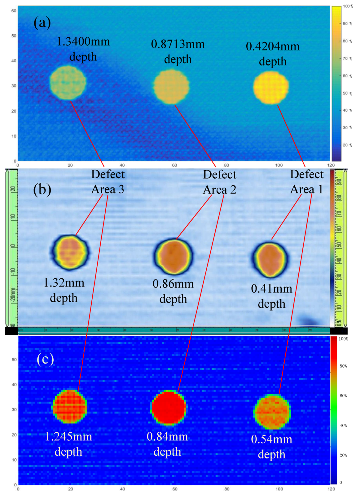 Materials 13 03840 g017