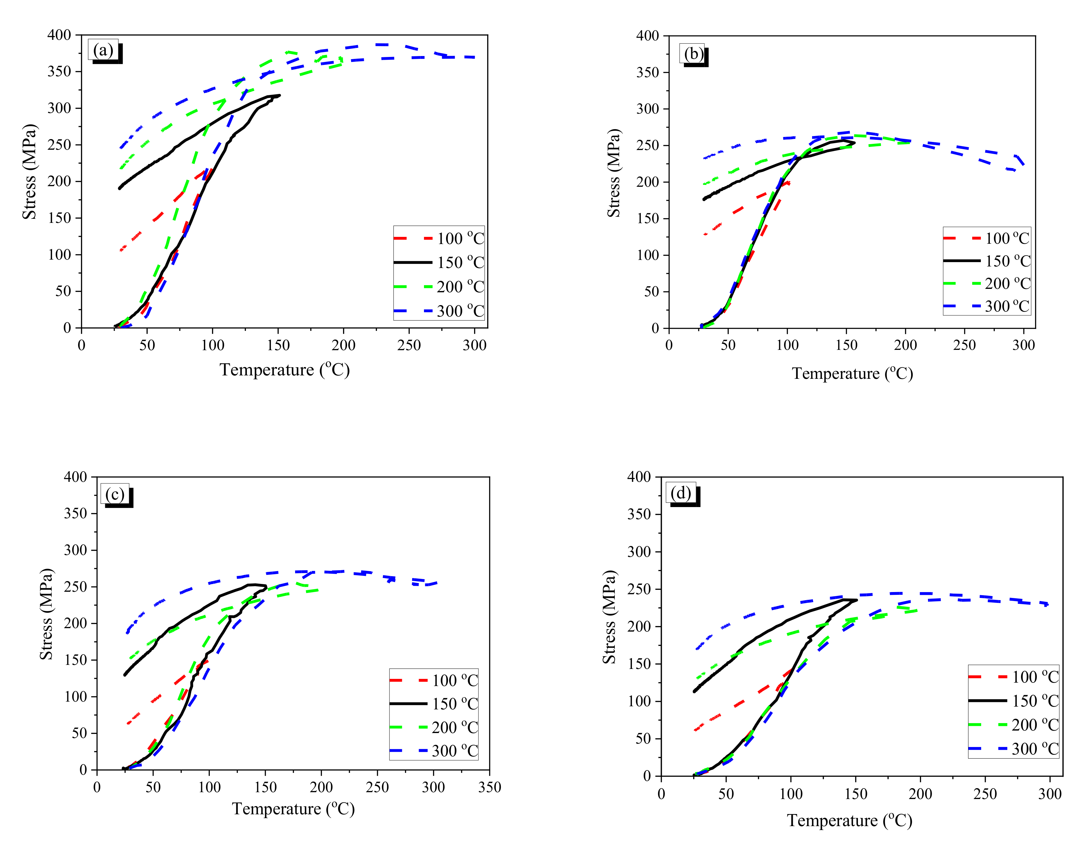 Materials 13 03845 g008a