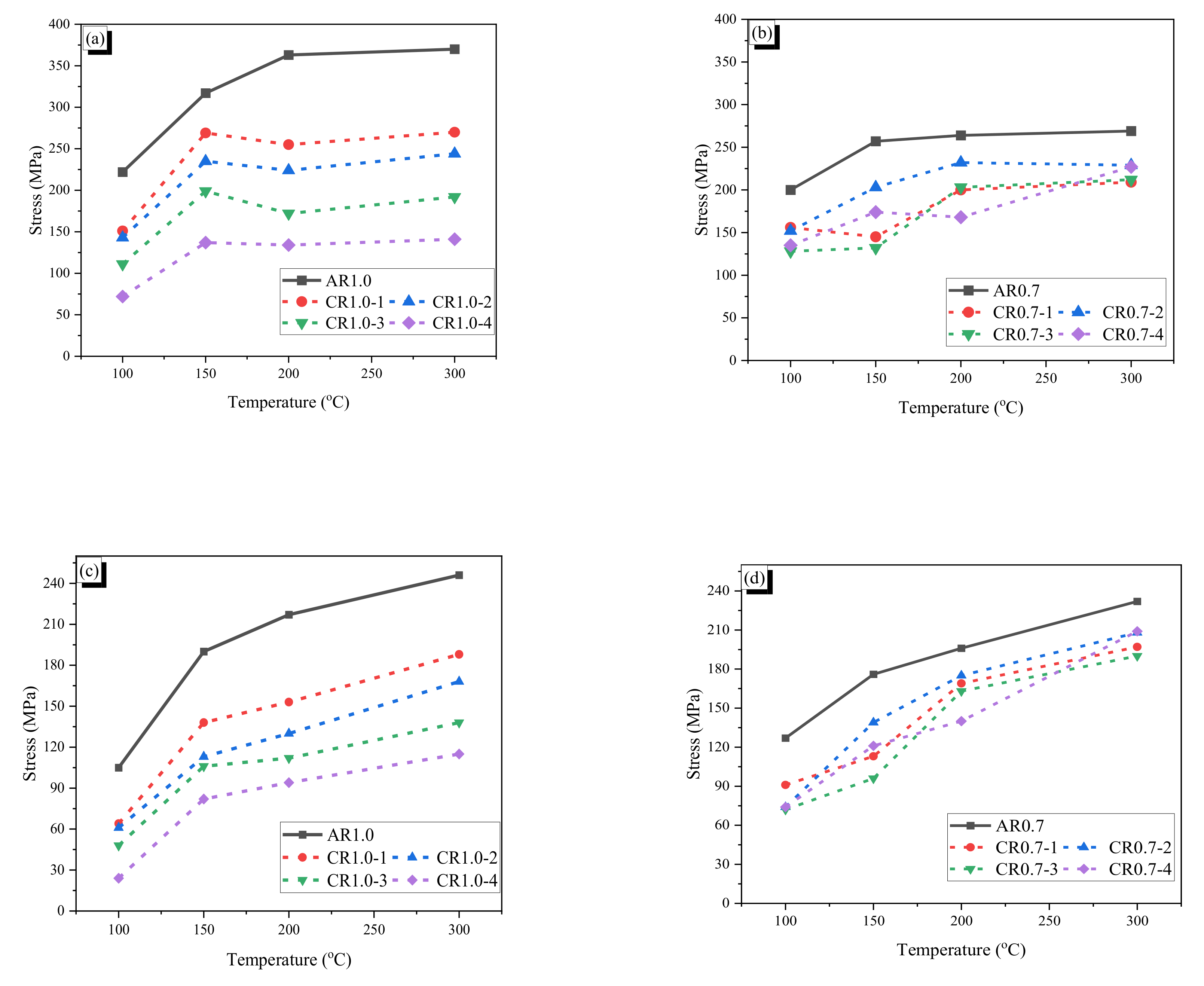 Materials 13 03845 g009