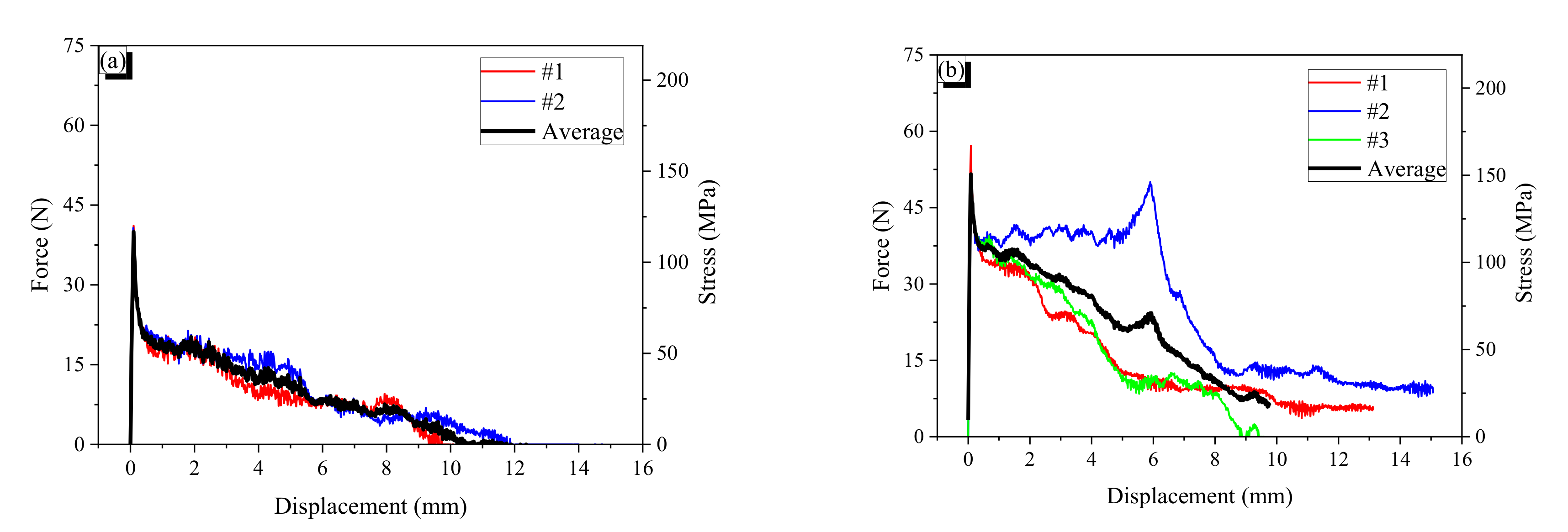 Materials 13 03845 g013a
