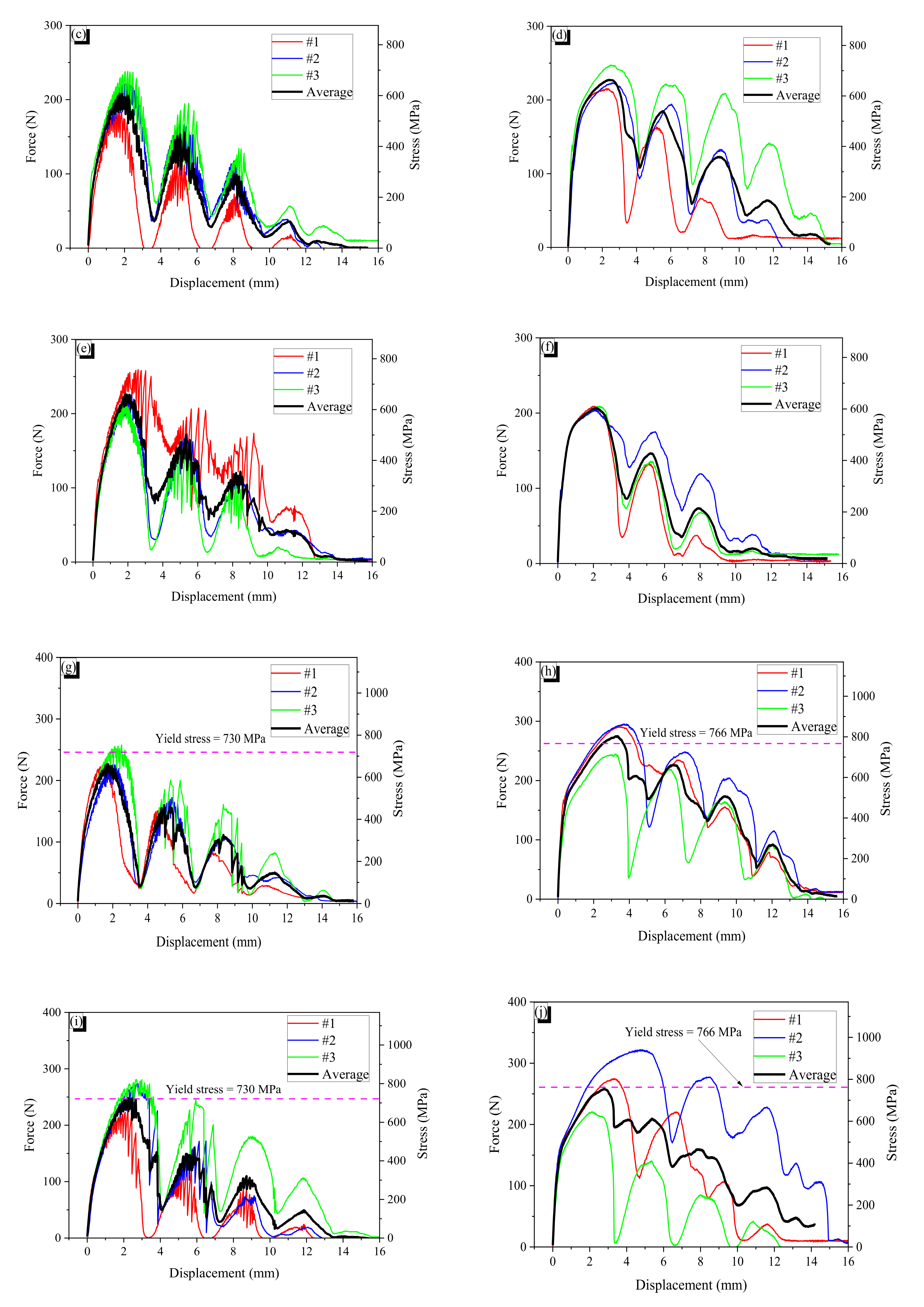 Materials 13 03845 g013b