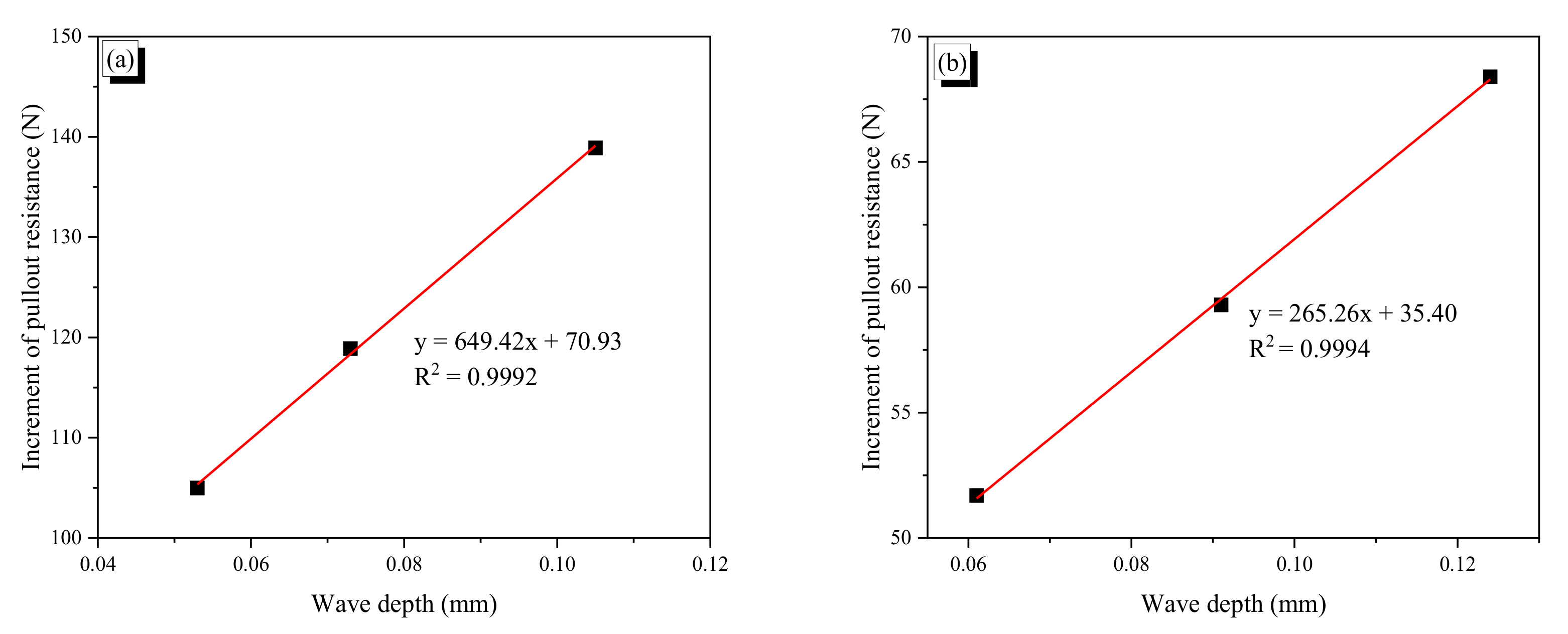 Materials 13 03845 g016