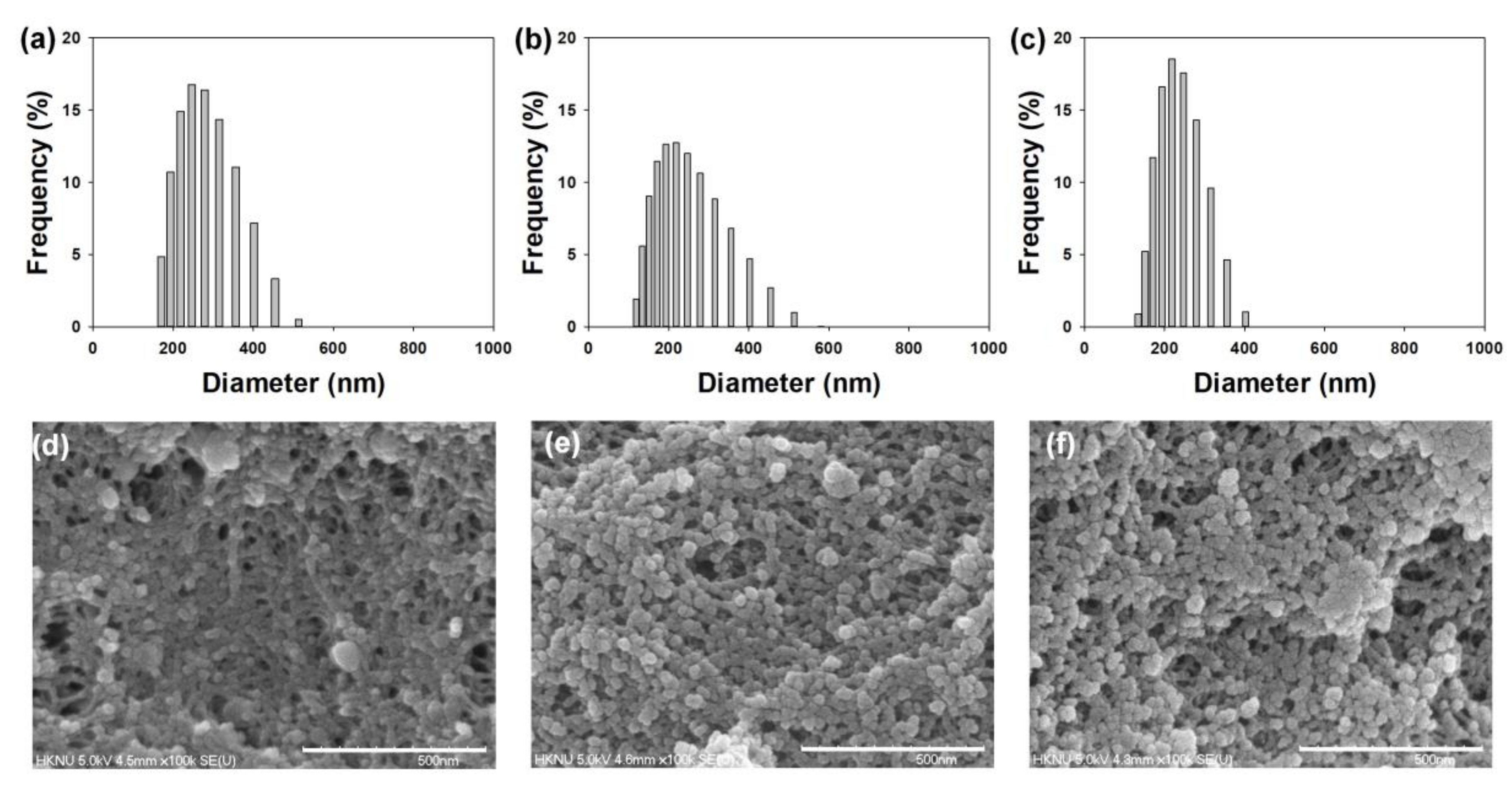Materials 13 03864 g002 Materials 13 03864 g002
