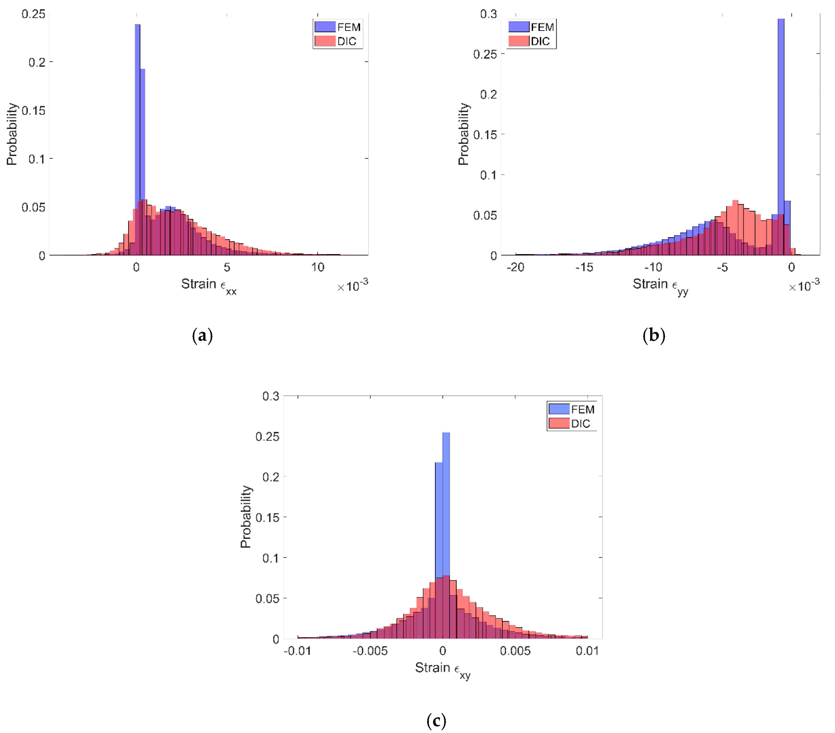 Materials 13 03889 g016
