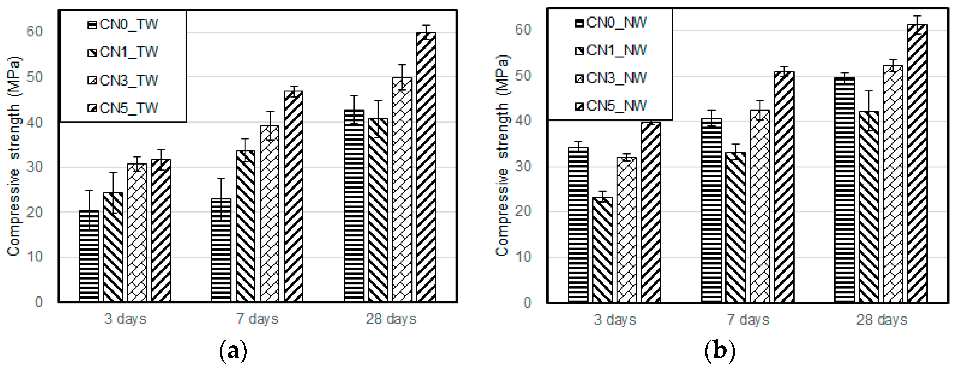 Materials 13 03897 g005