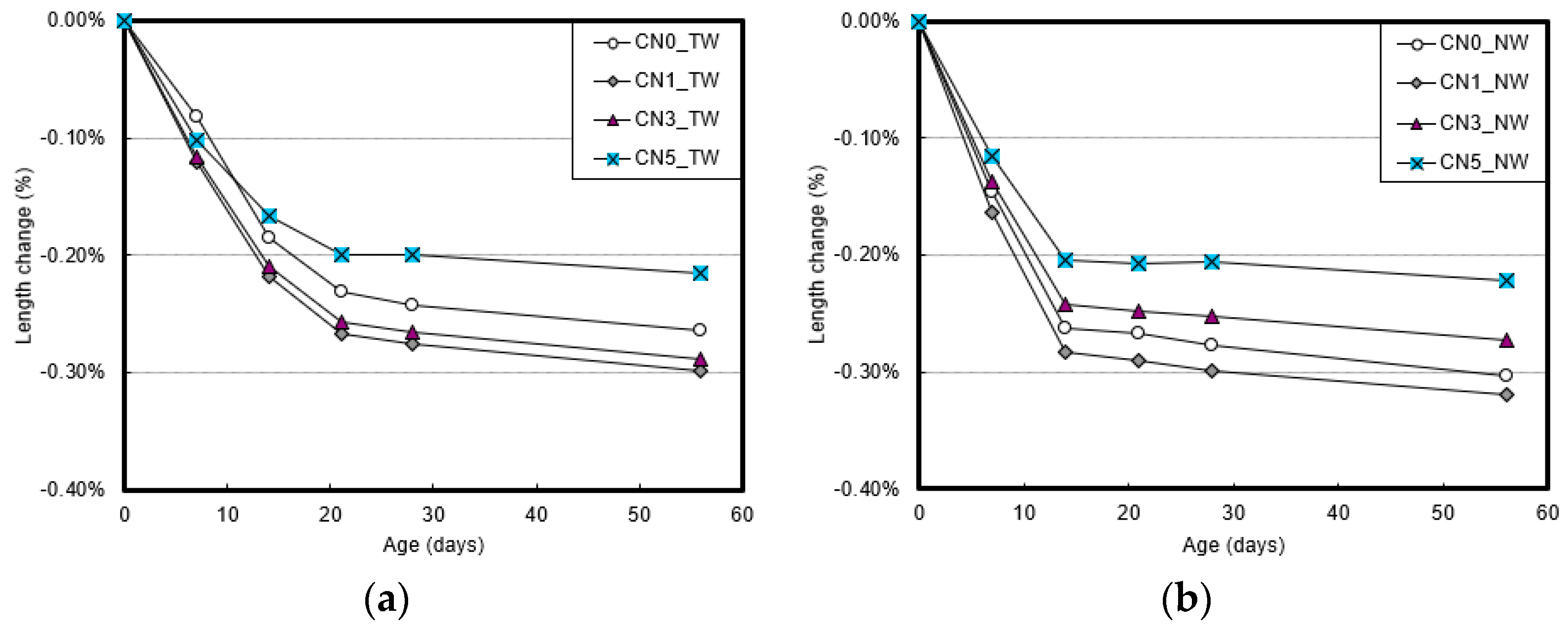 Materials 13 03897 g007