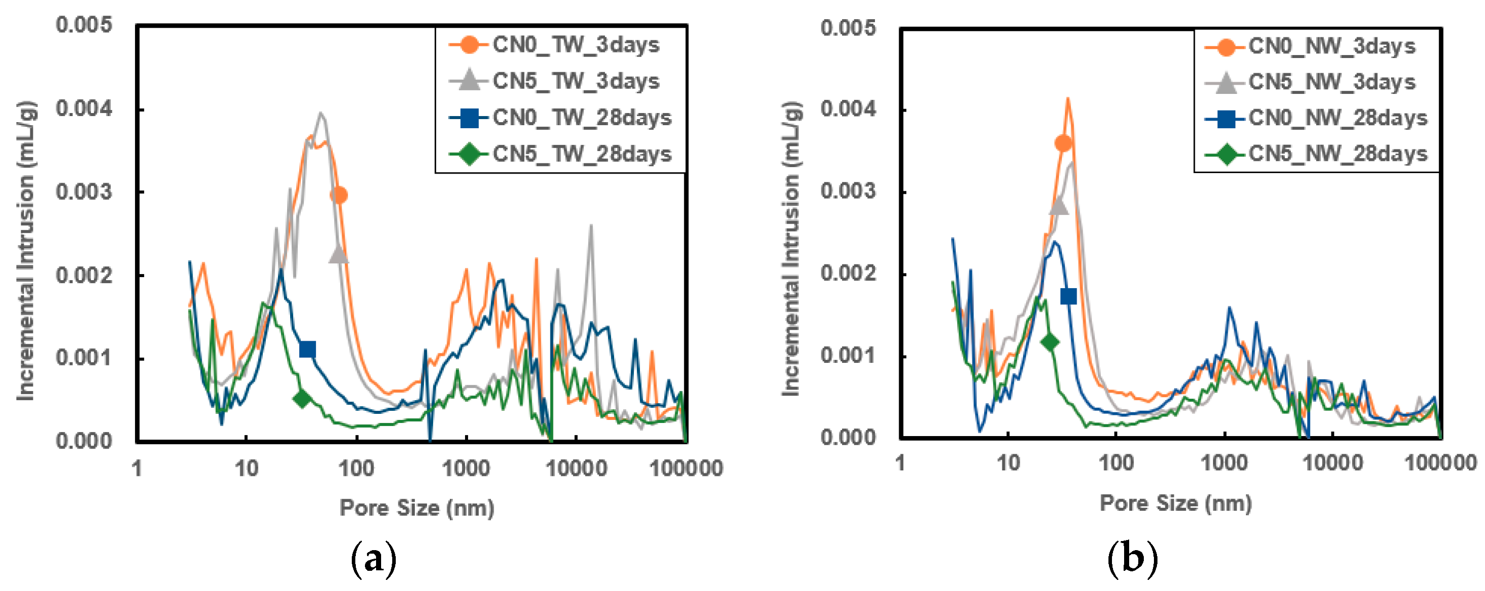 Materials 13 03897 g009