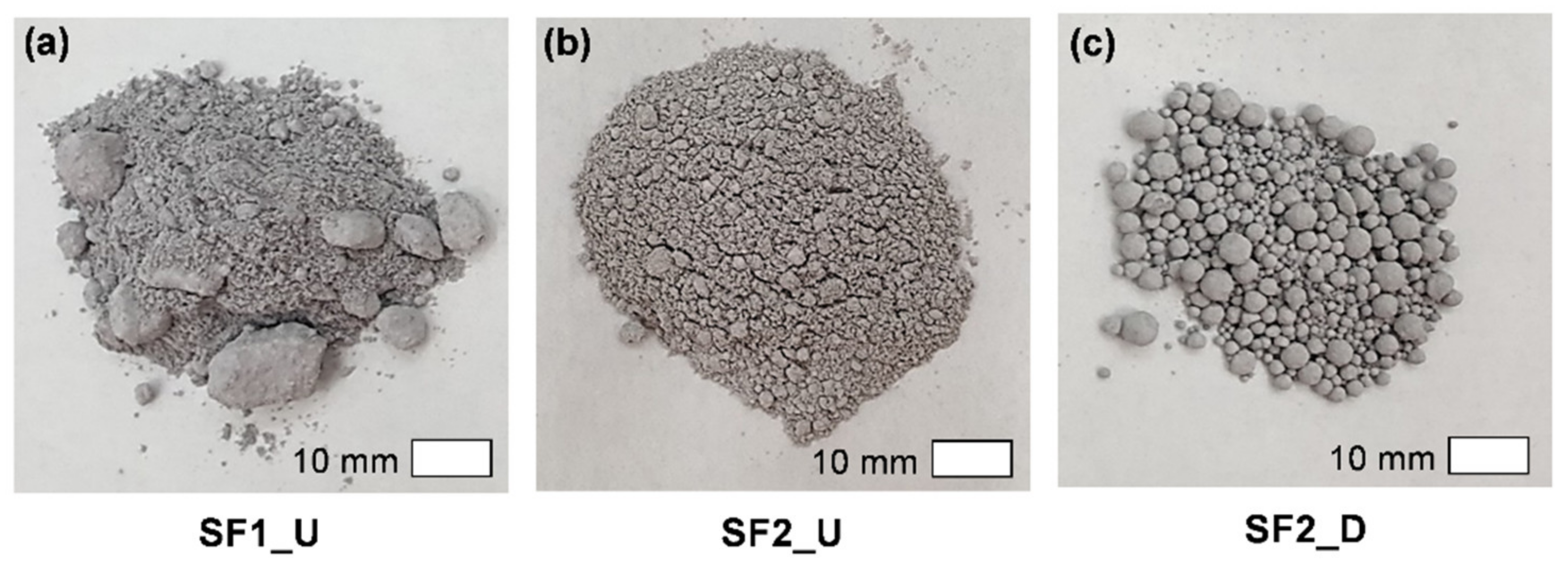 Materials 13 03901 g004 Materials 13 03901 g004