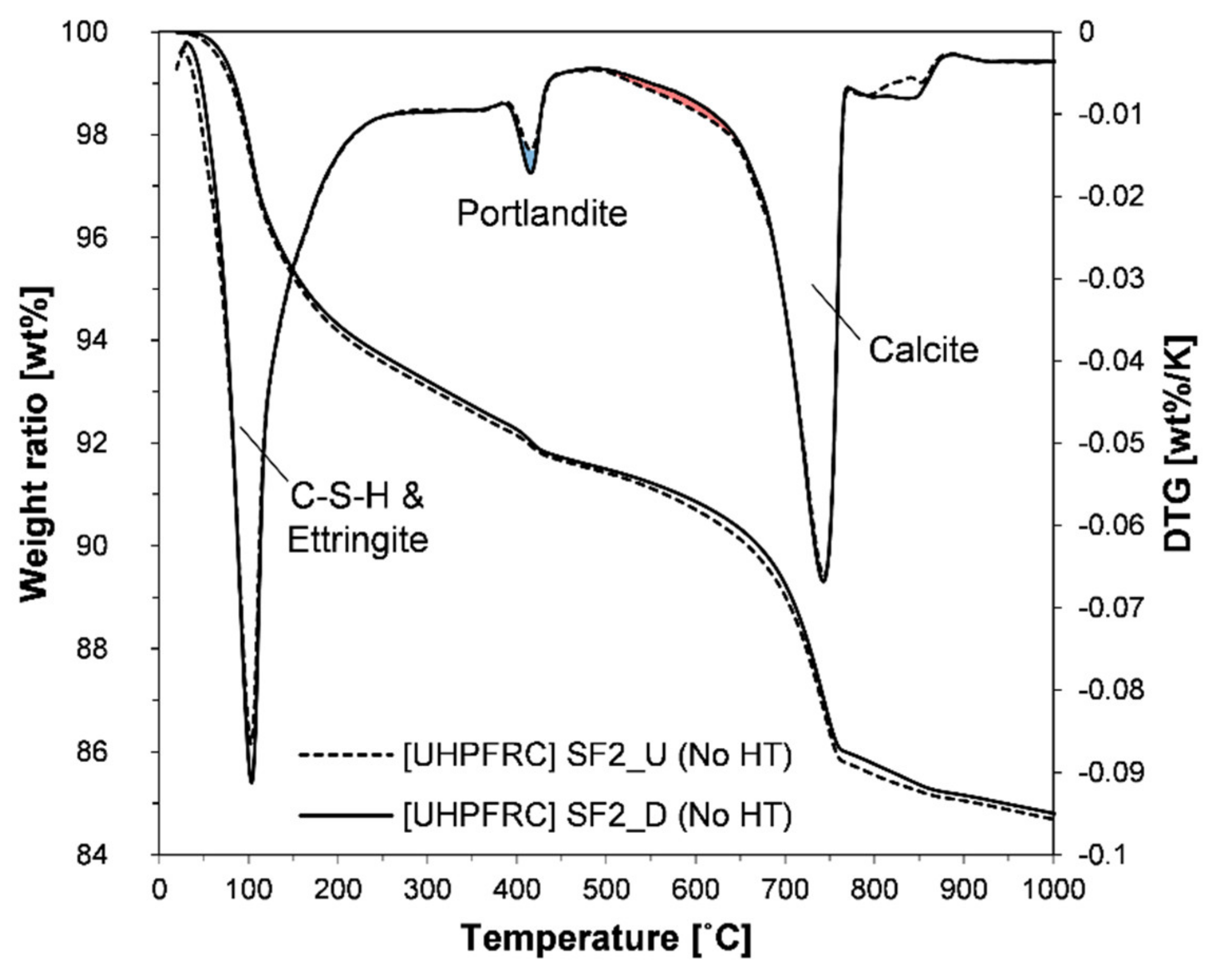 Materials 13 03901 g009 Materials 13 03901 g009