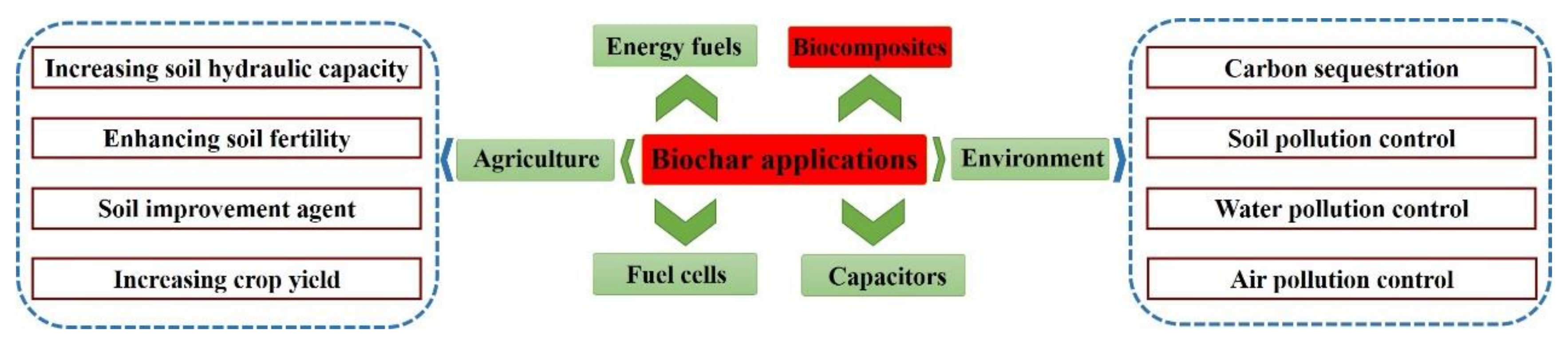 Materials 13 03923 g002