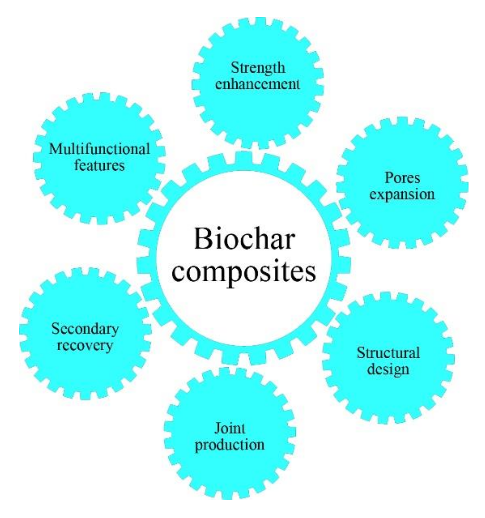 Materials 13 03923 g005