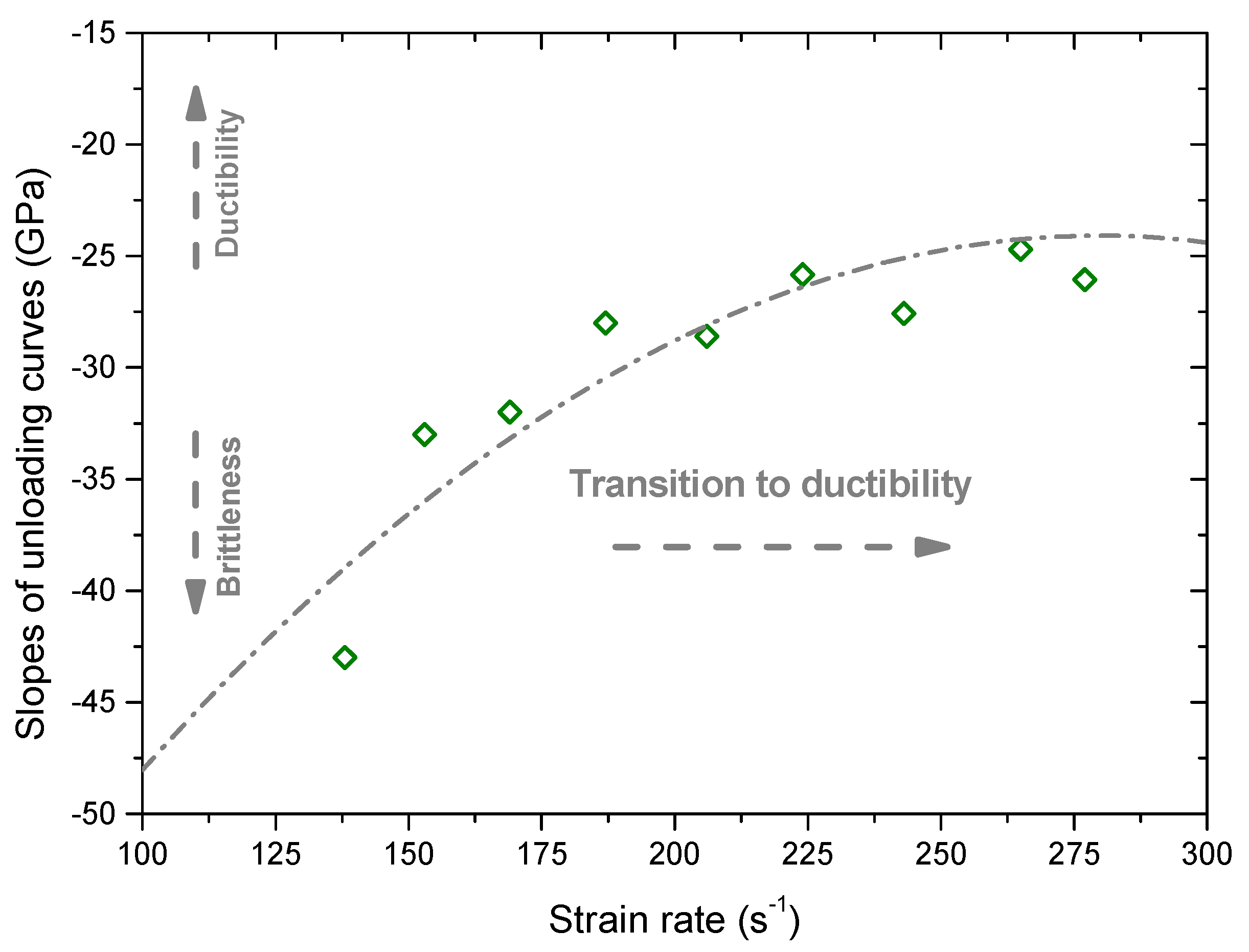 Materials 13 03943 g006