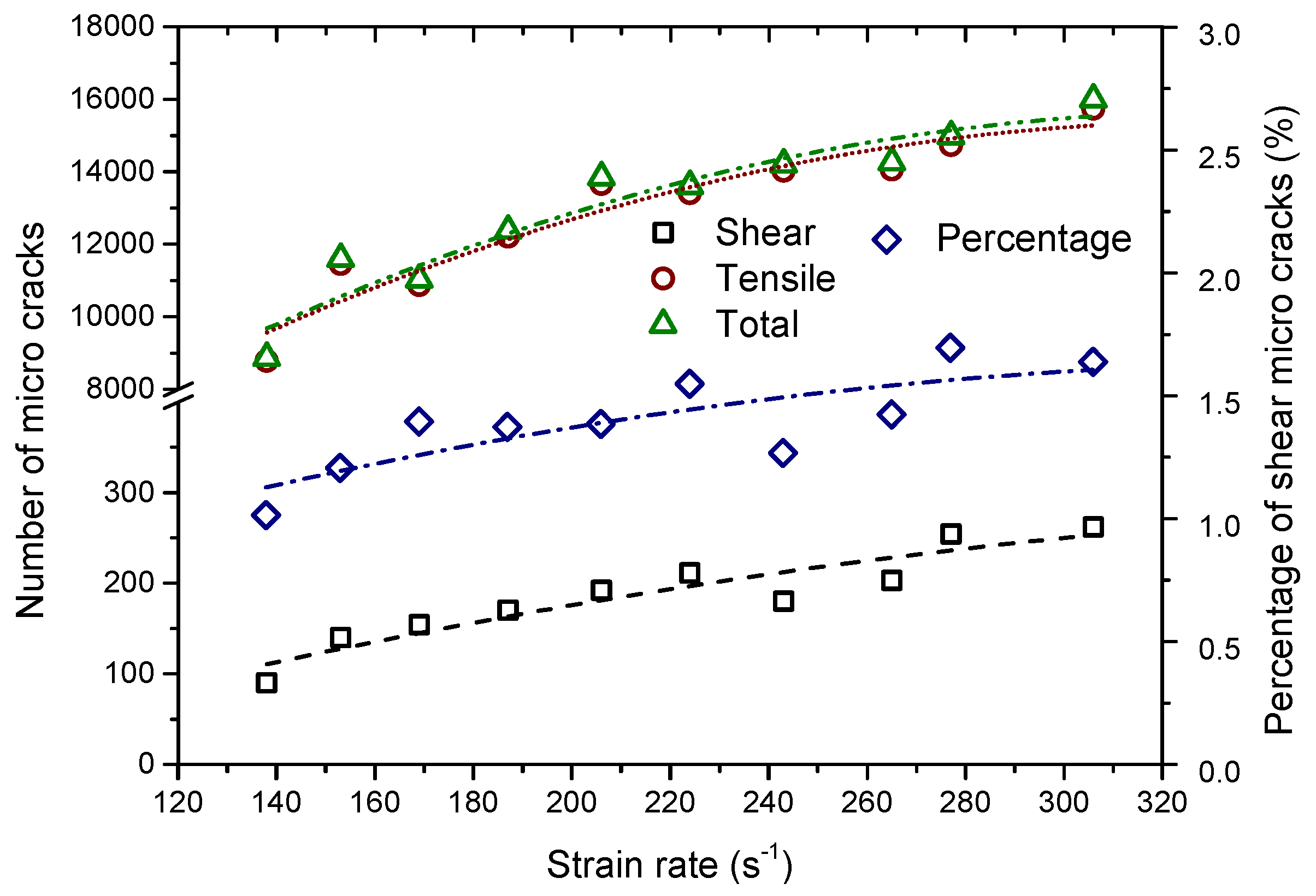 Materials 13 03943 g012