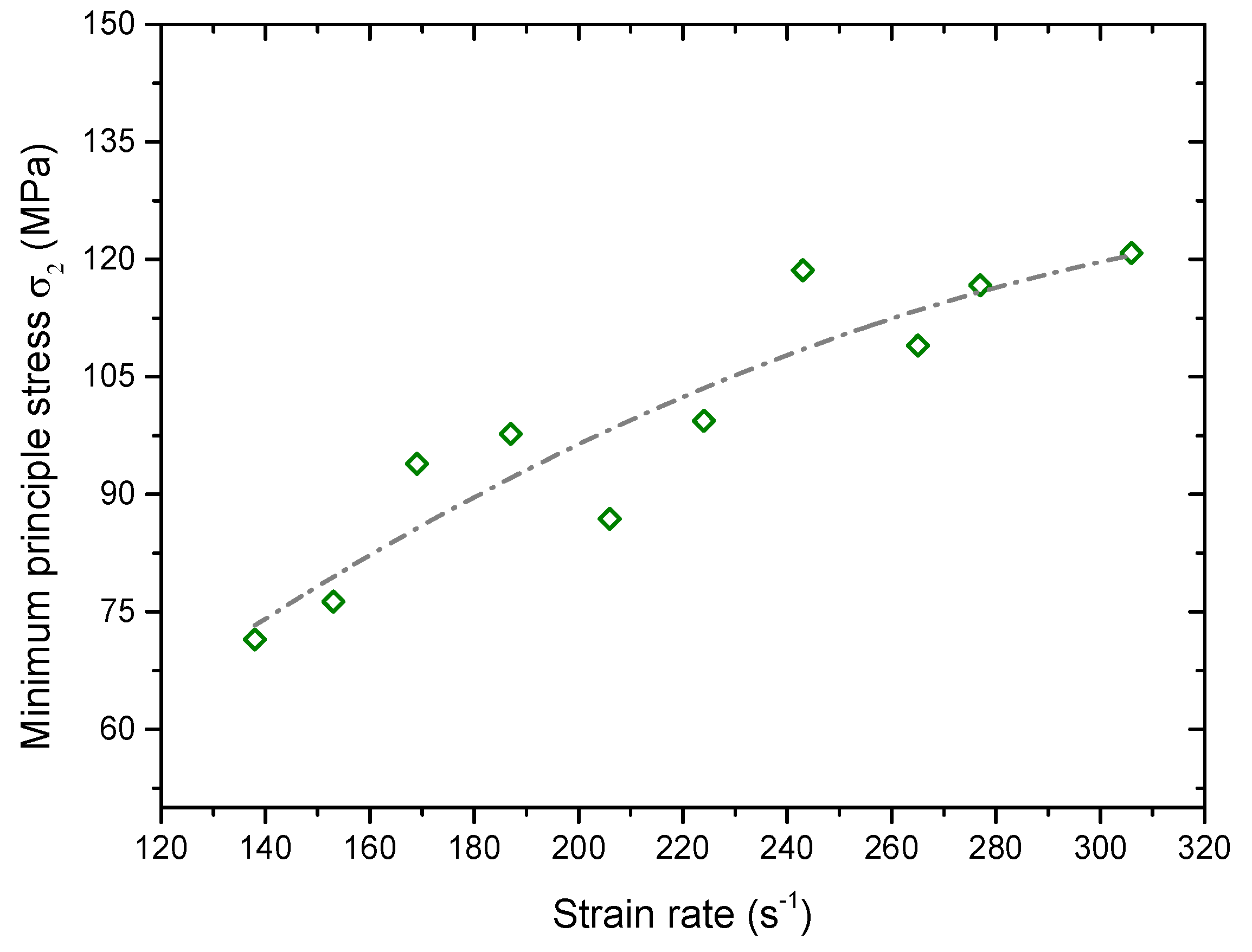 Materials 13 03943 g017