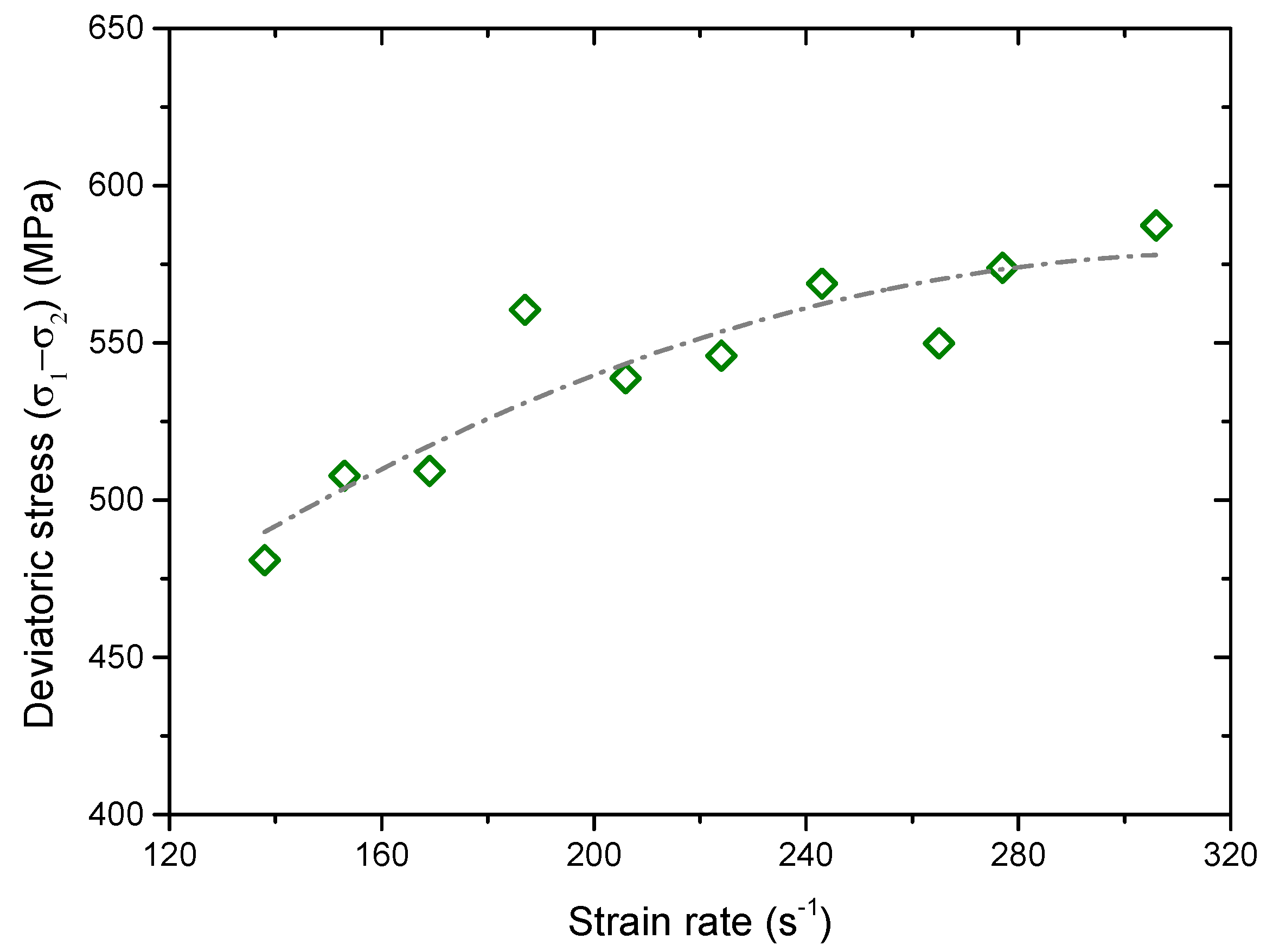 Materials 13 03943 g018