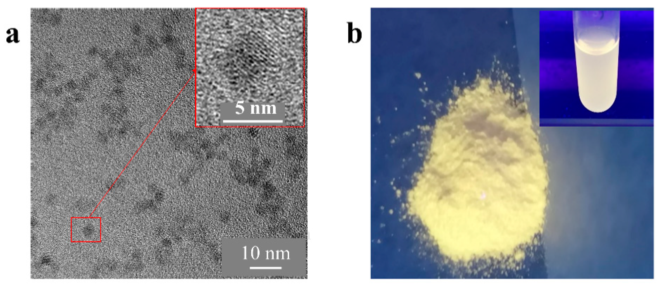 Materials 13 03950 g001