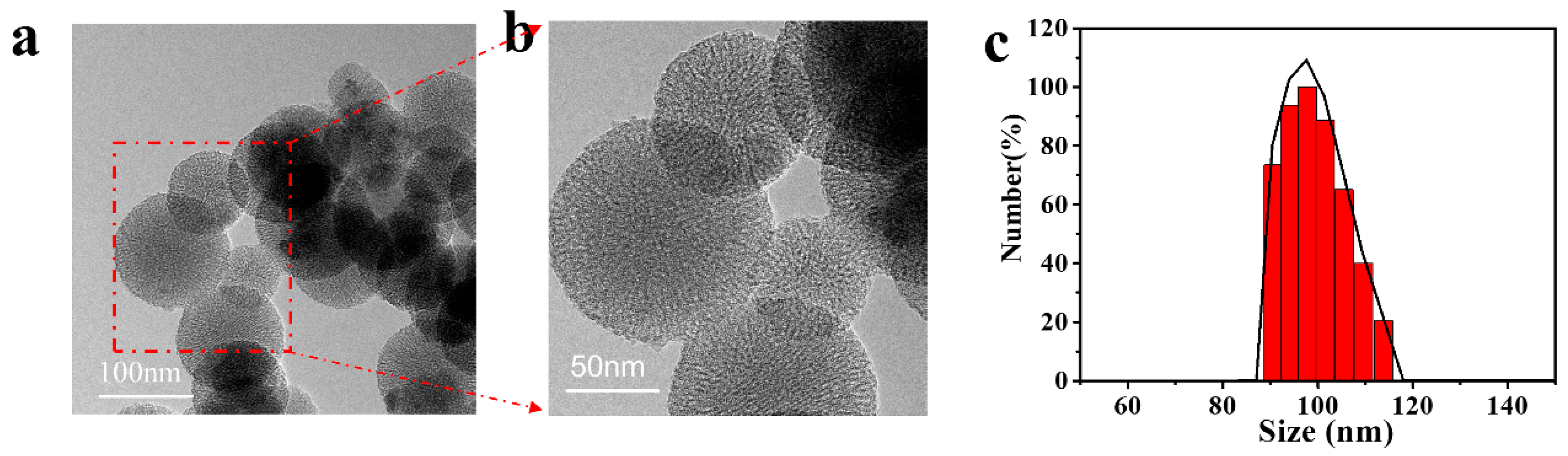 Materials 13 03950 g004