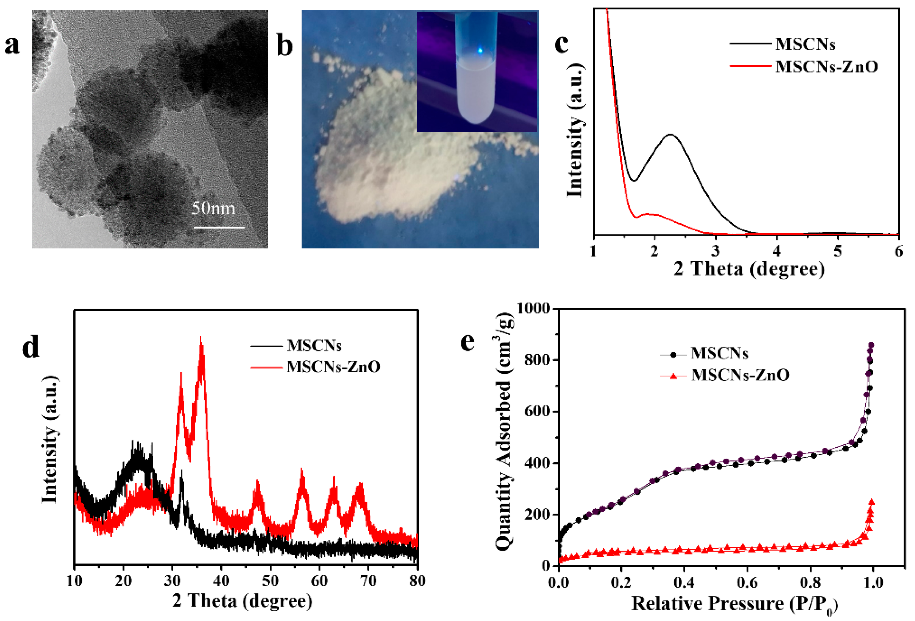 Materials 13 03950 g009