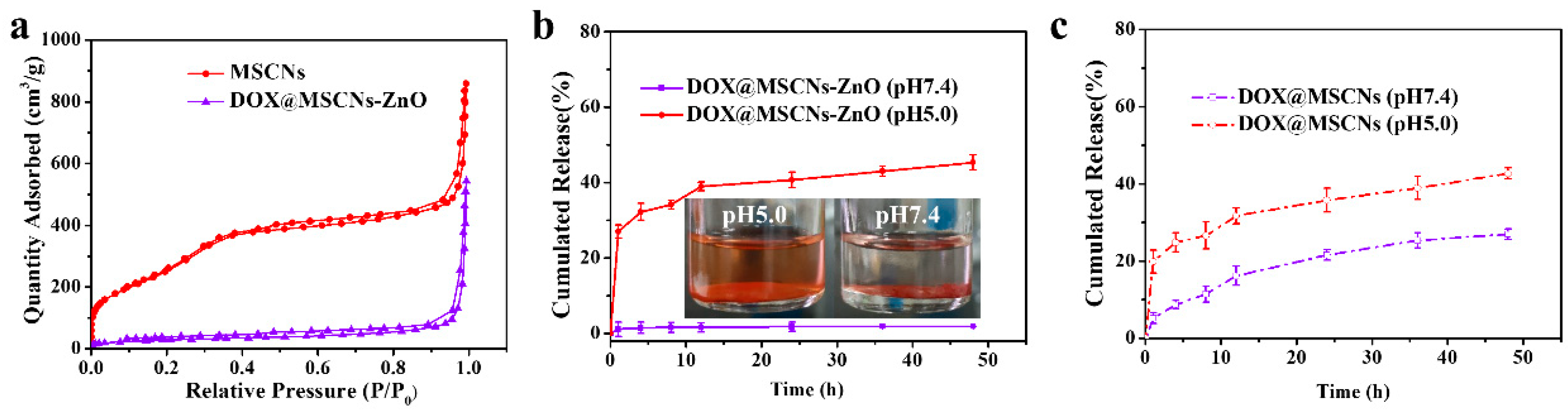 Materials 13 03950 g010