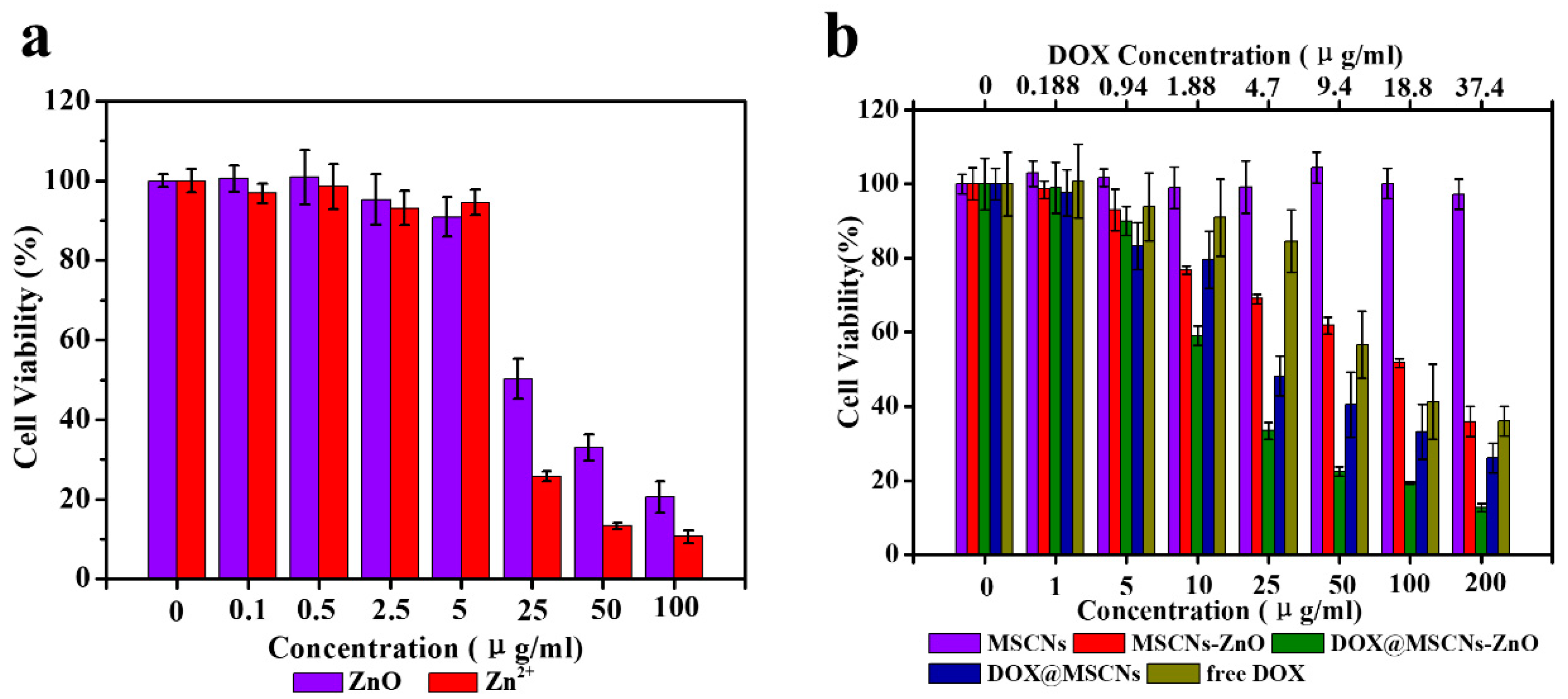 Materials 13 03950 g012