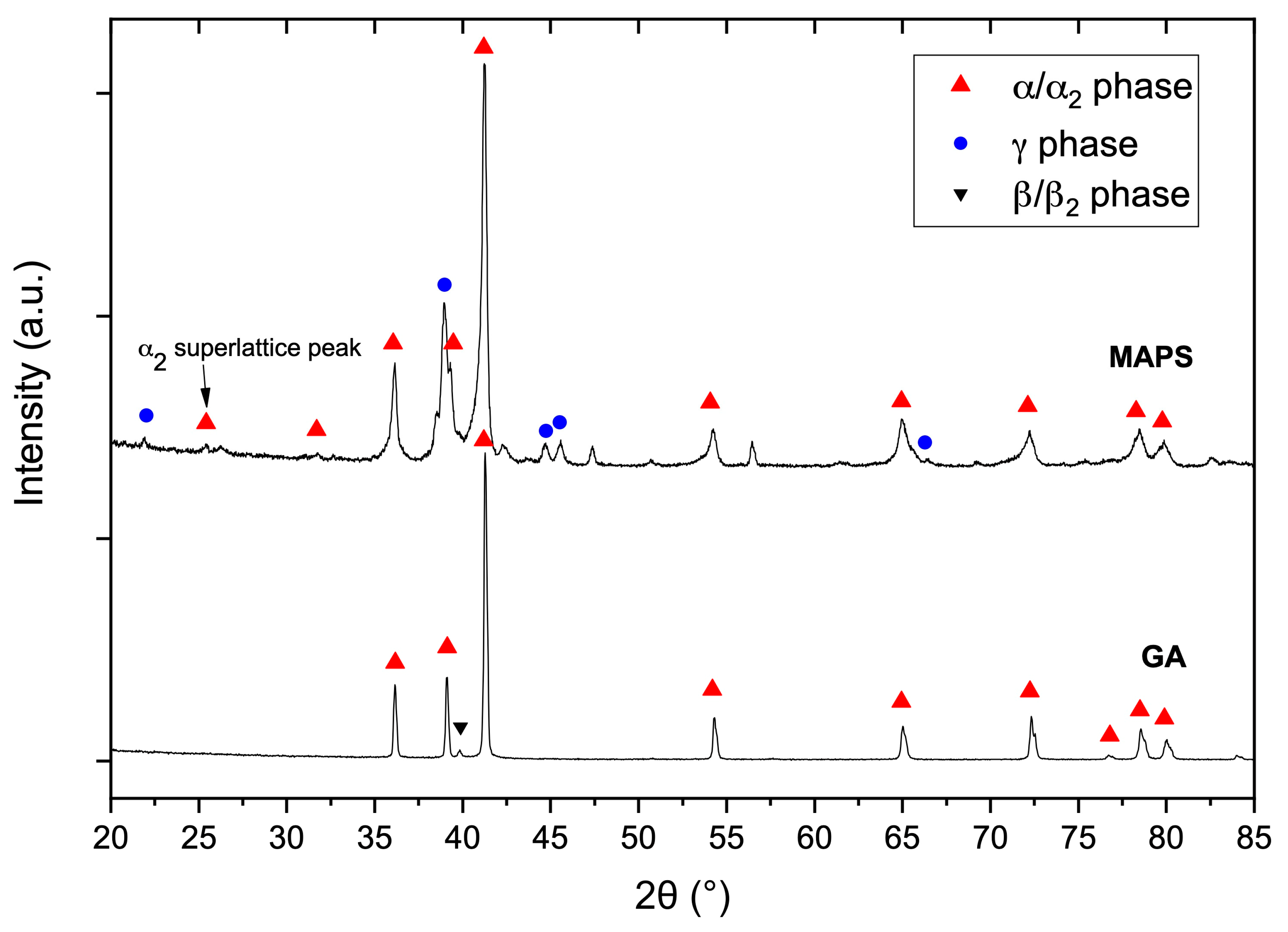 Materials 13 03952 g003
