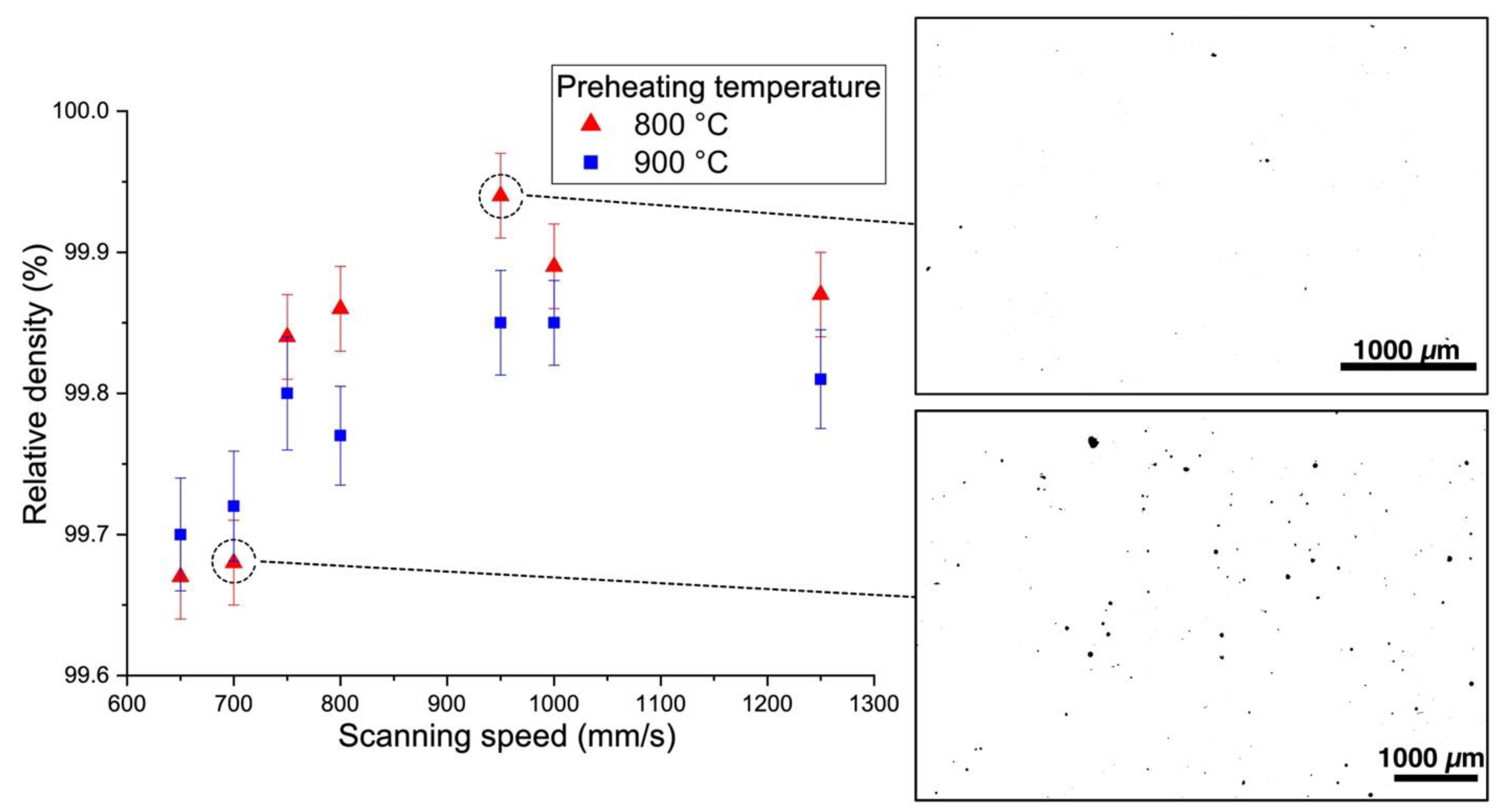 Materials 13 03952 g006