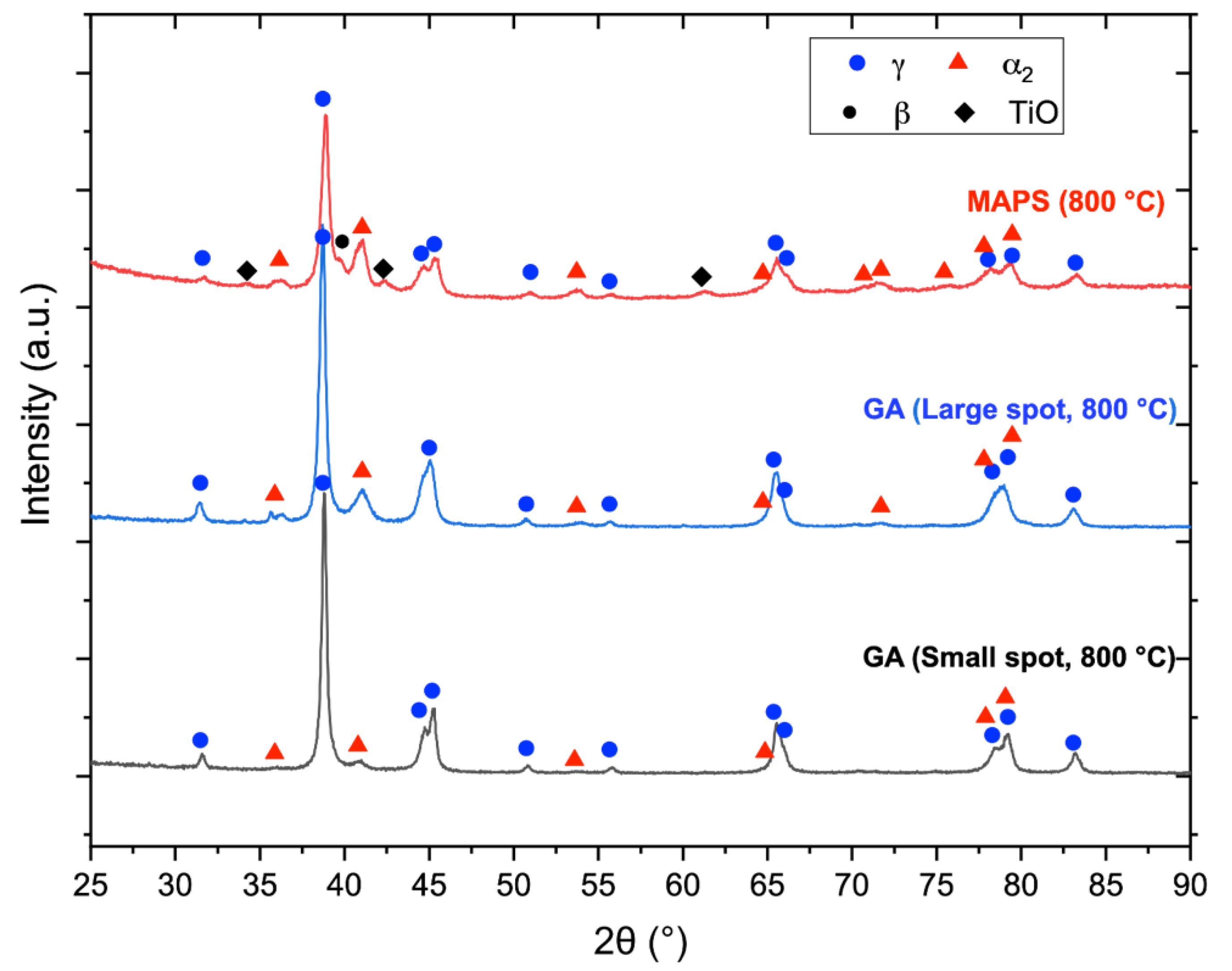 Materials 13 03952 g010