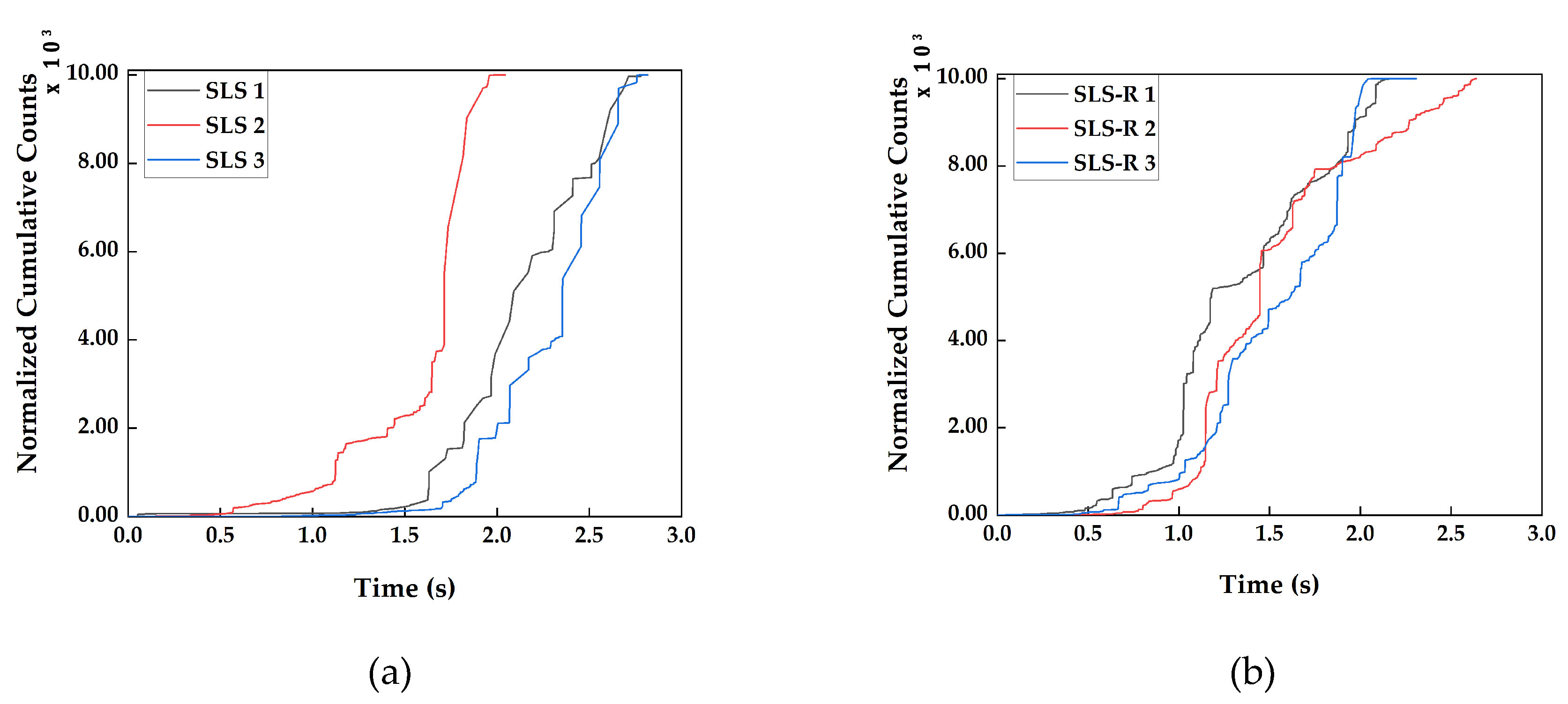Materials 13 03963 g005
