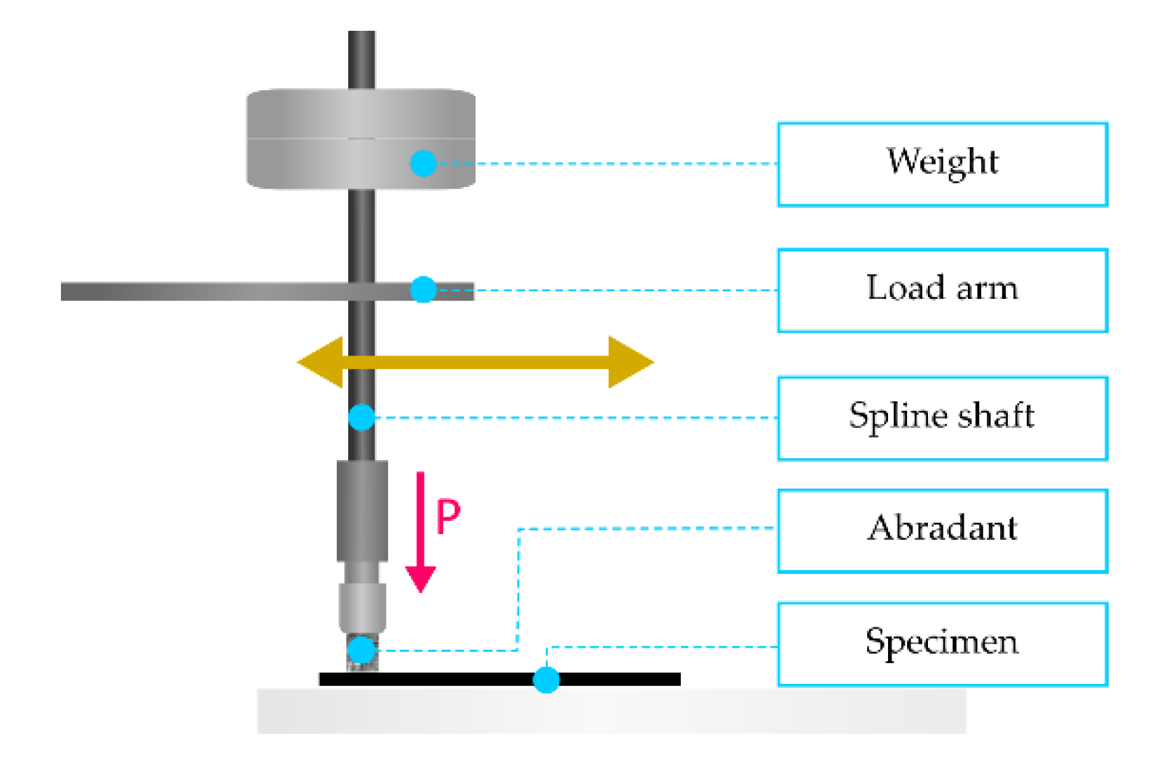 Materials 13 03965 g001
