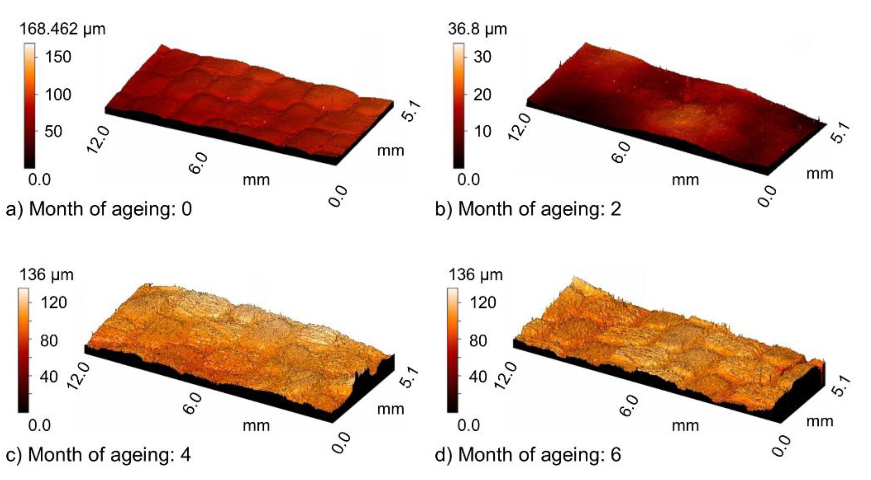 Materials 13 03965 g004