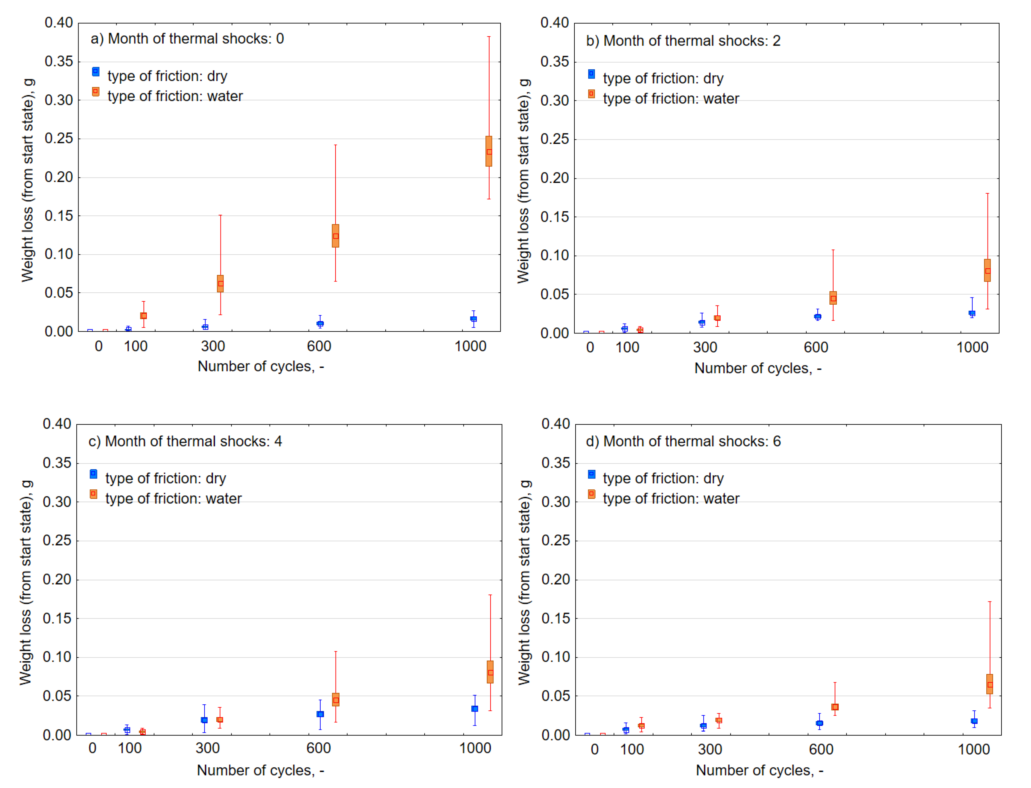 Materials 13 03965 g015