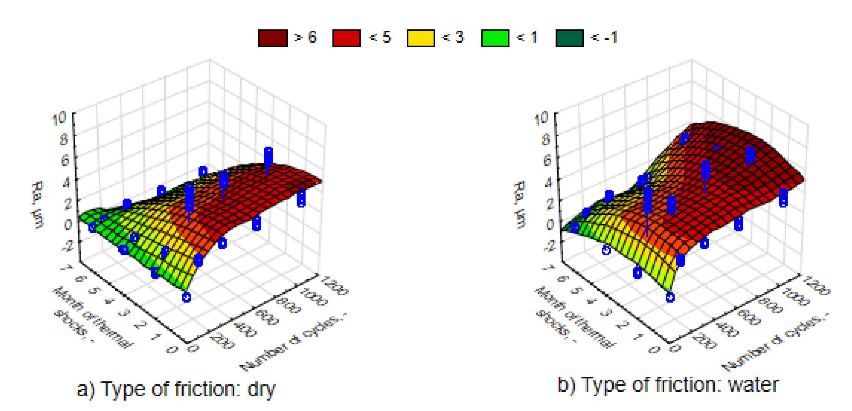 Materials 13 03965 g016
