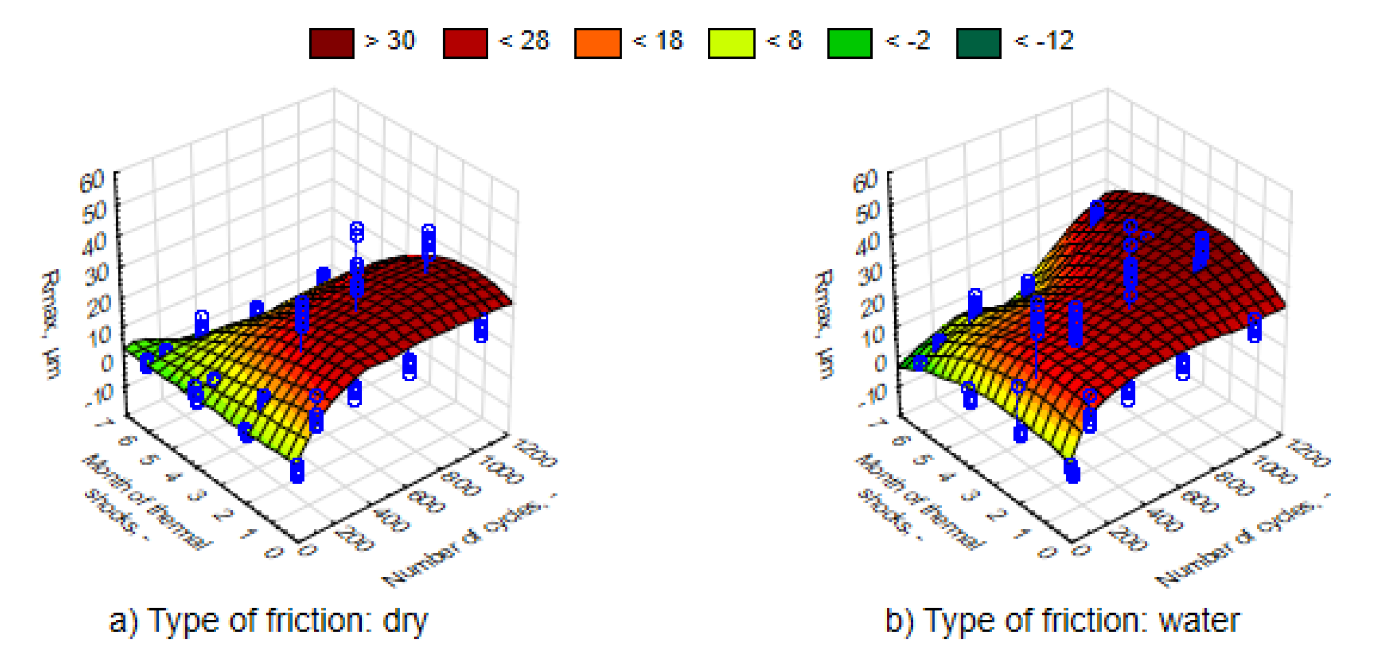 Materials 13 03965 g017